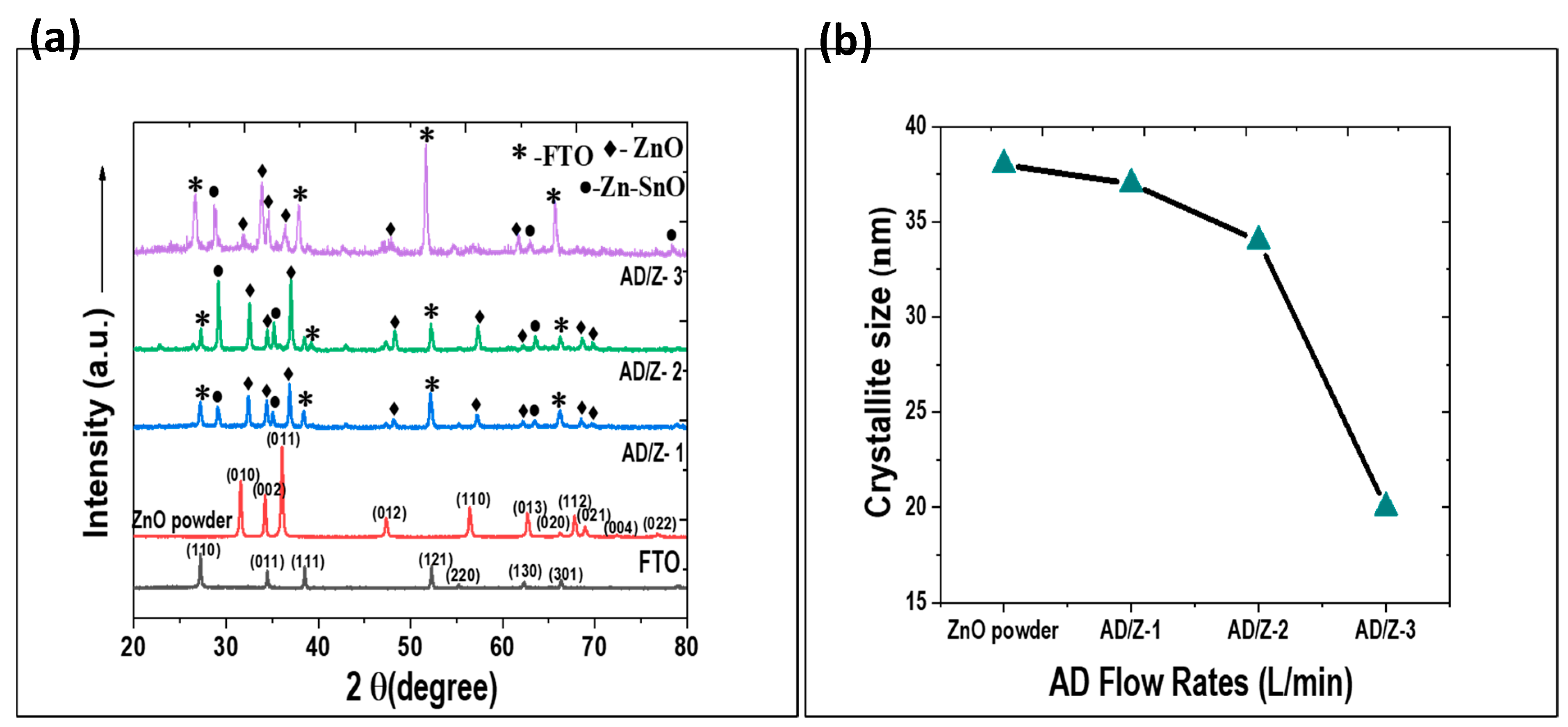 Electronicmat 03 00027 g002