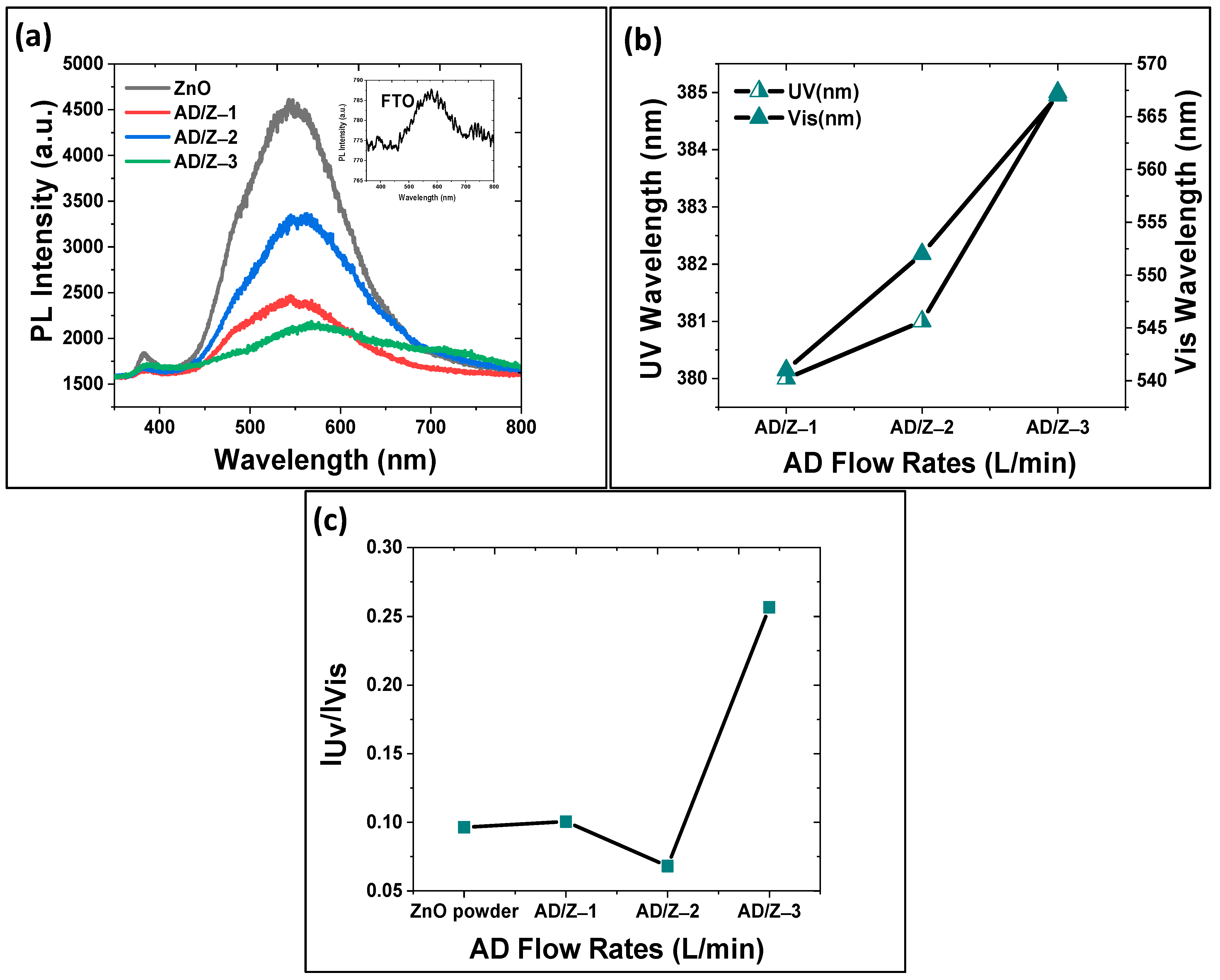 Electronicmat 03 00027 g007