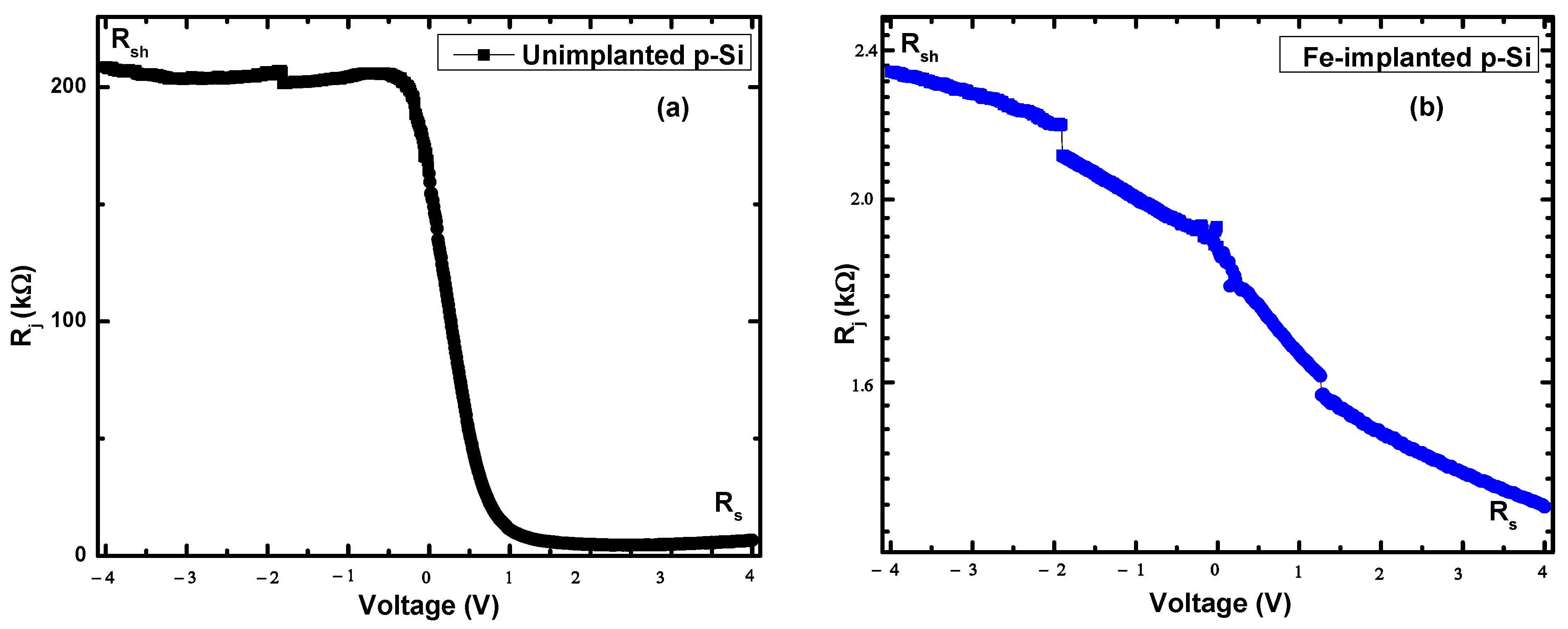 Electronicmat 04 00008 g006