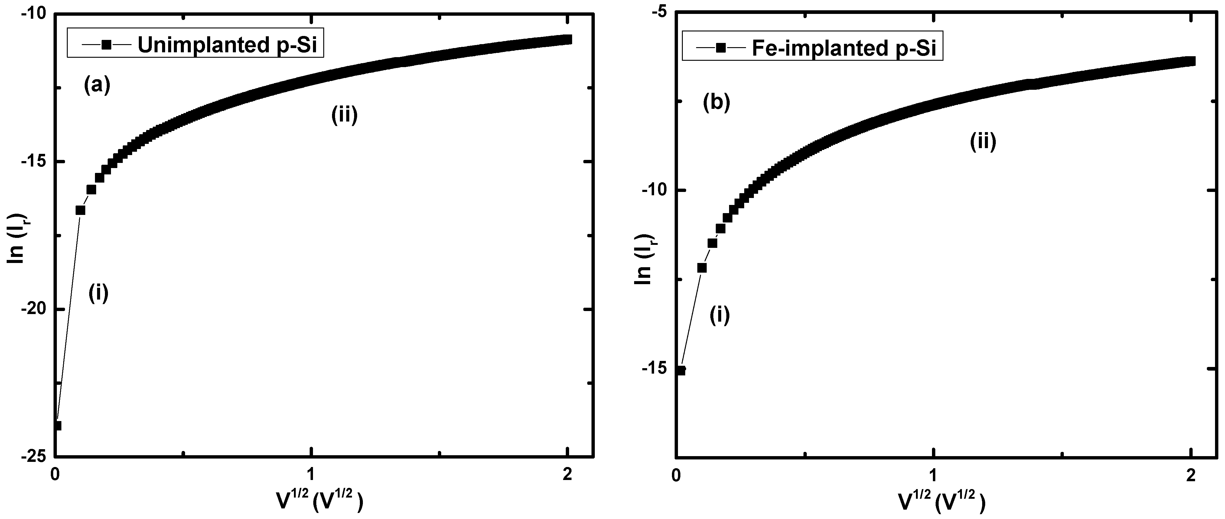 Electronicmat 04 00008 g008