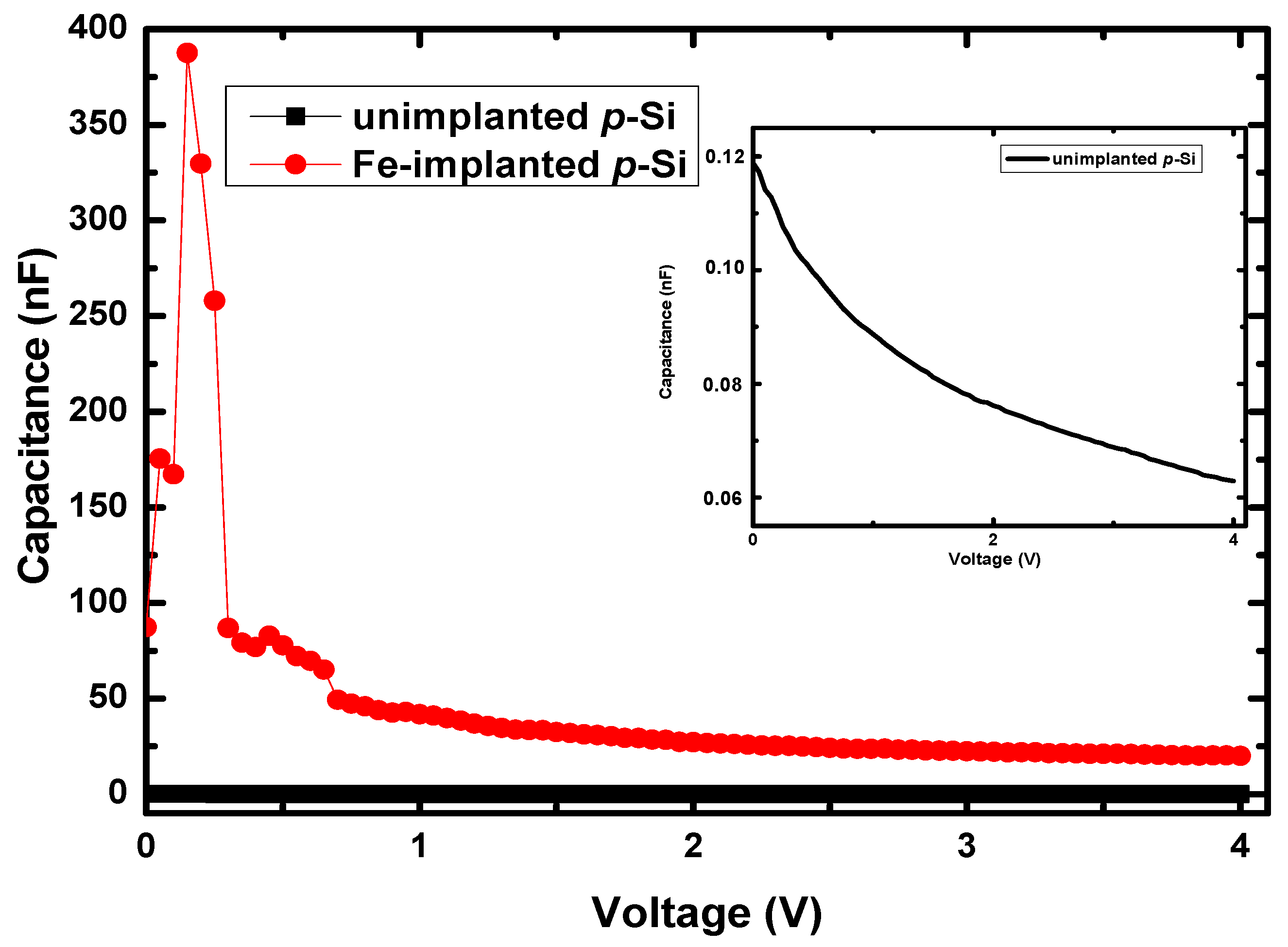 Electronicmat 04 00008 g009