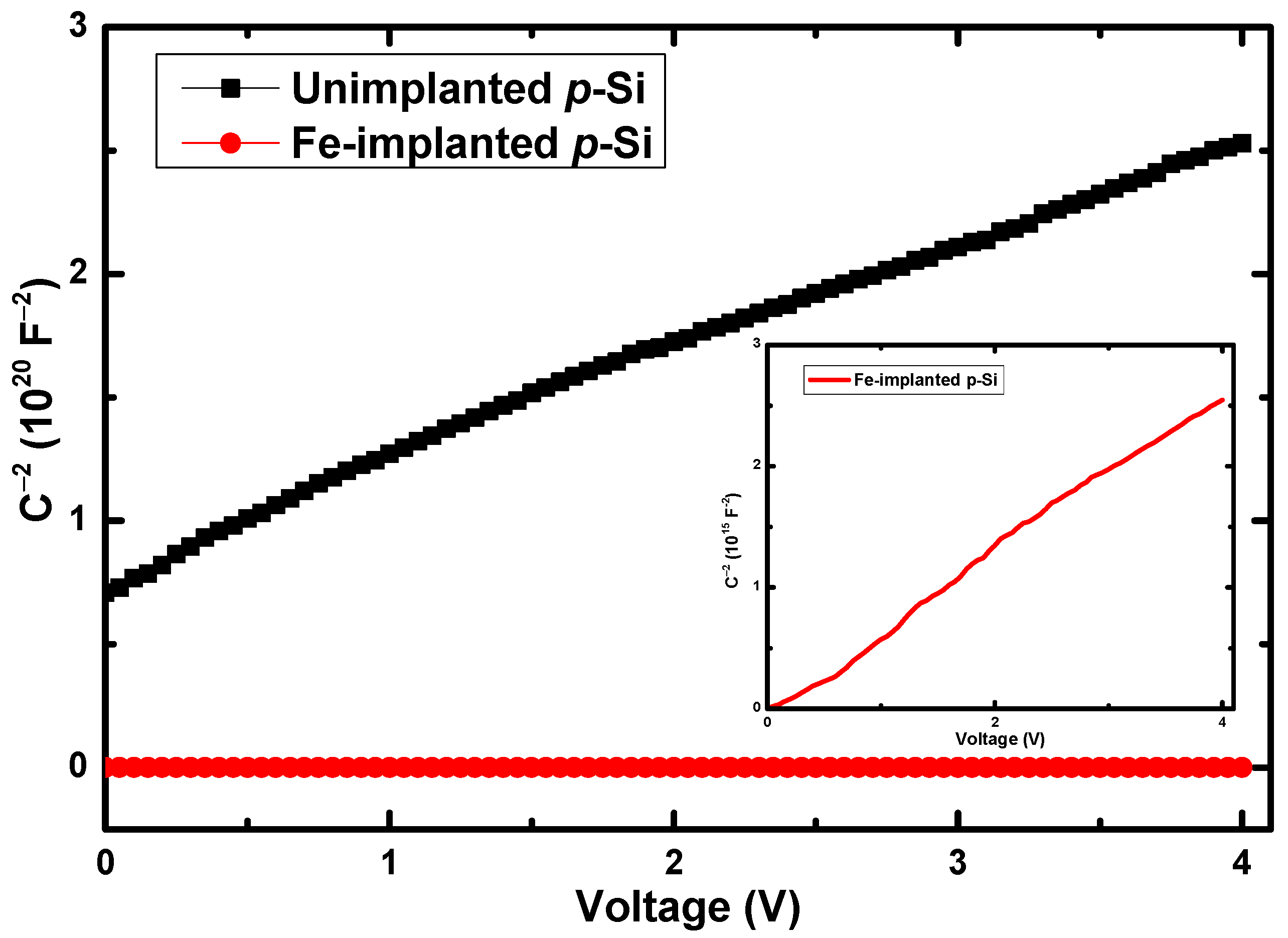 Electronicmat 04 00008 g010