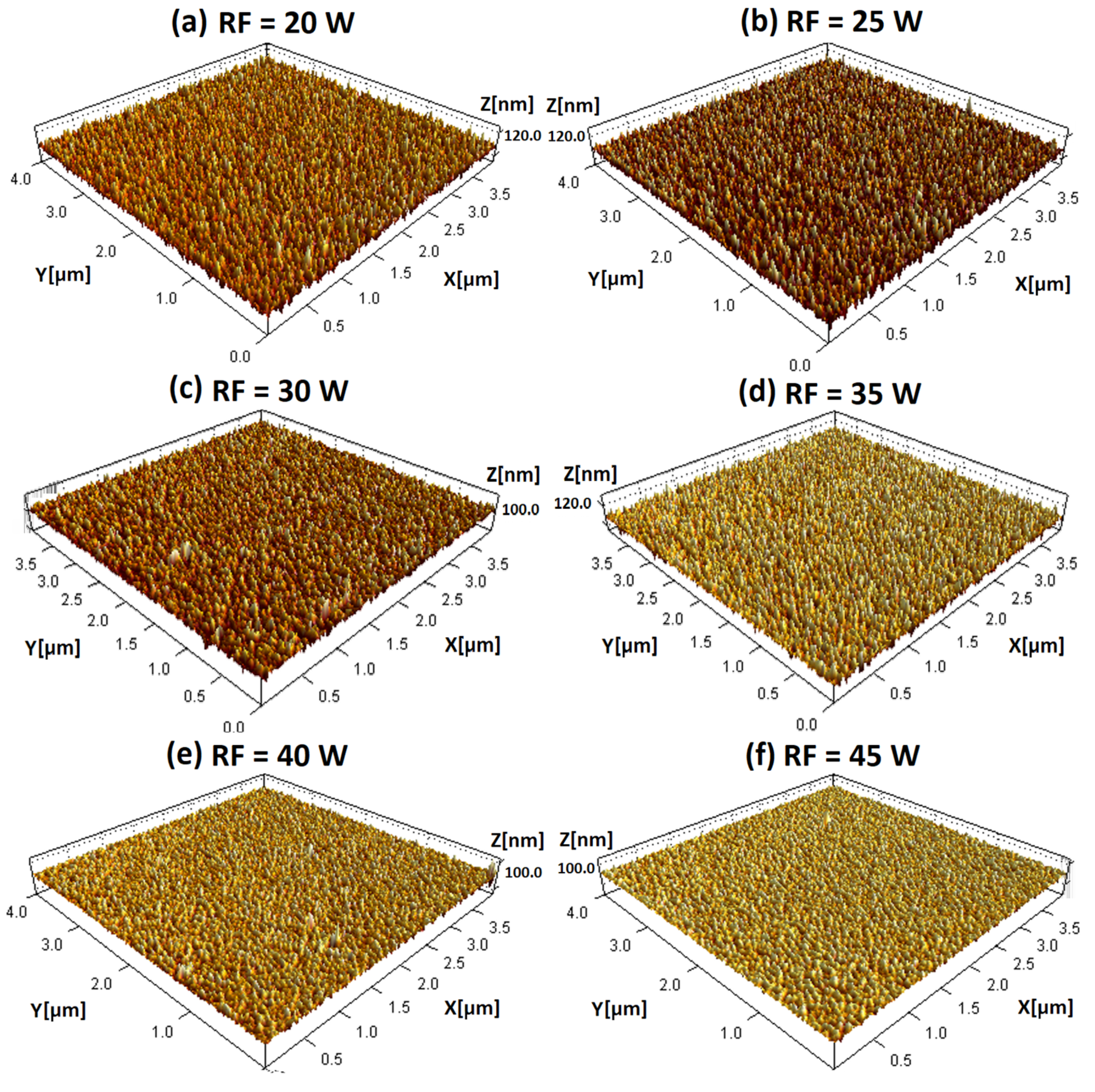 Electronicmat 04 00009 g001