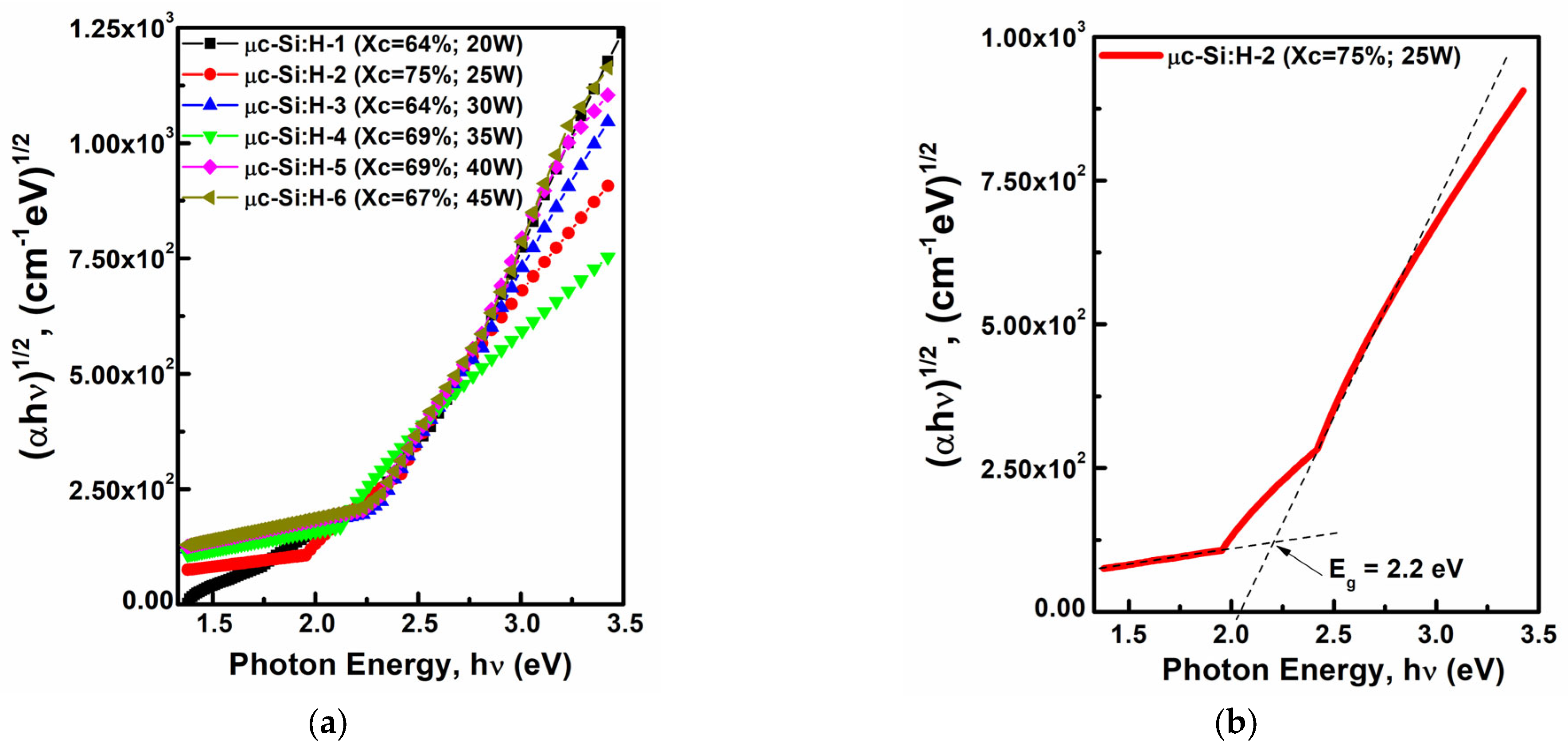 Electronicmat 04 00009 g007