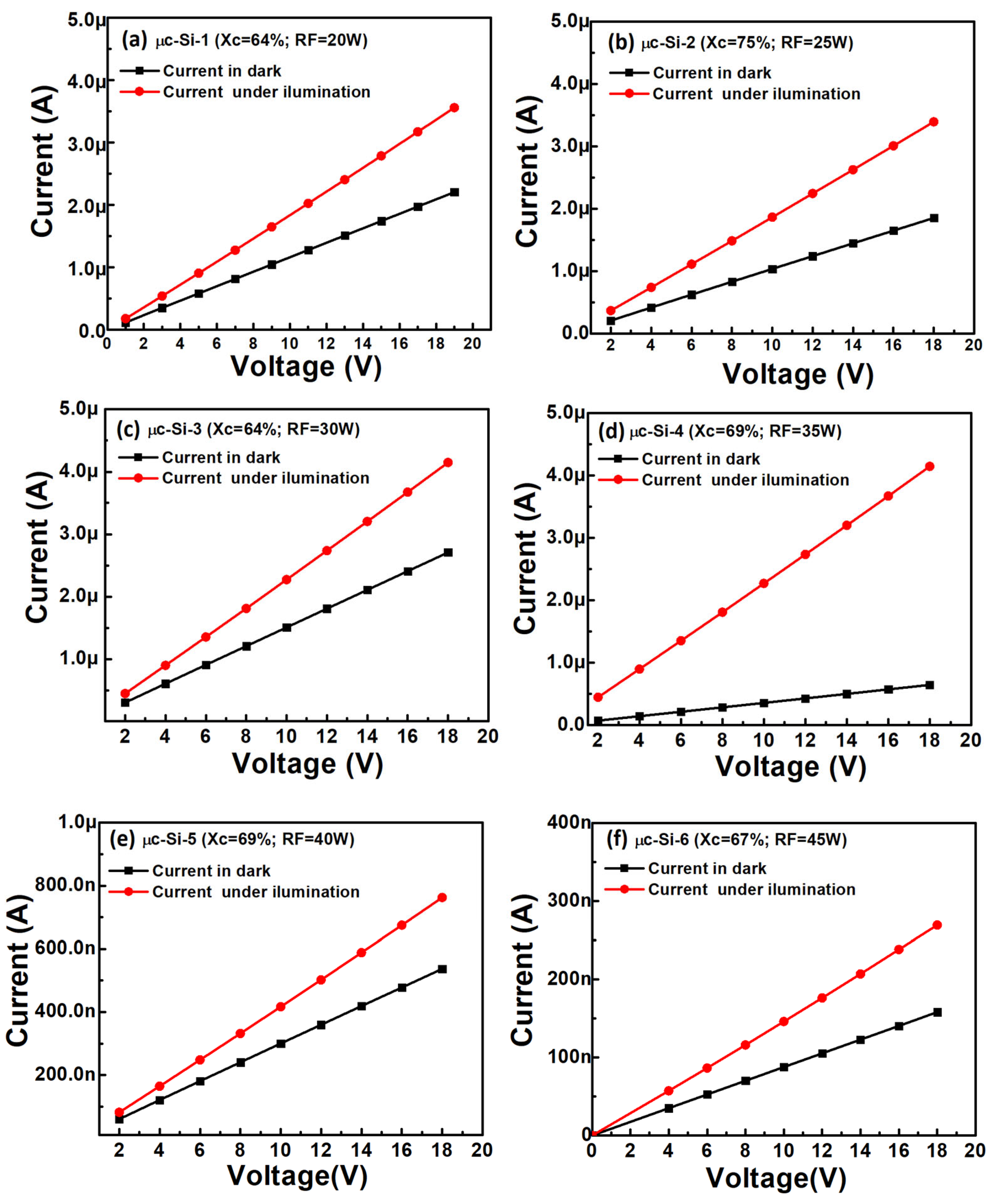 Electronicmat 04 00009 g008