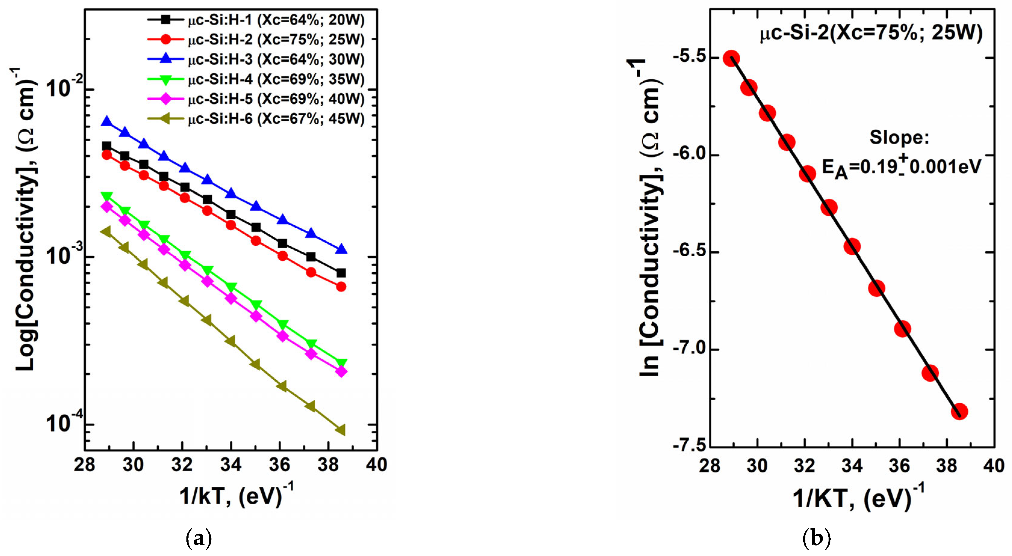 Electronicmat 04 00009 g009