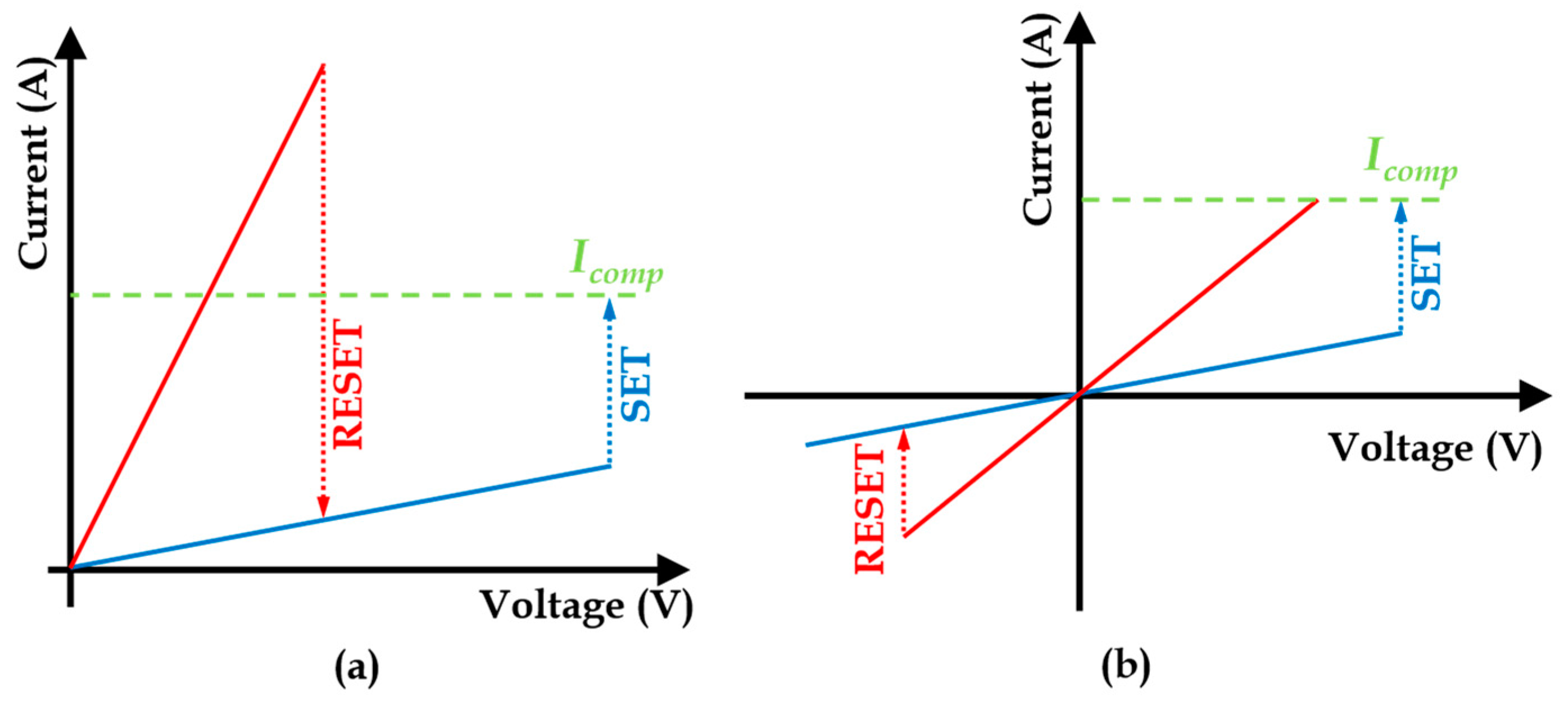 Electronicmat 05 00002 g002