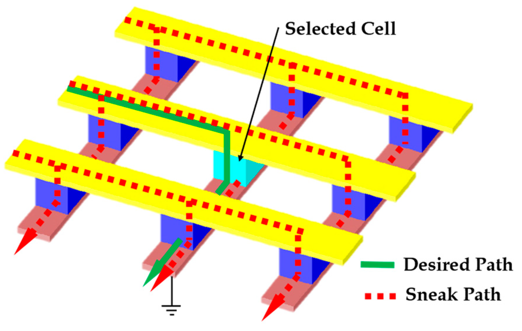 Electronicmat 05 00002 g003