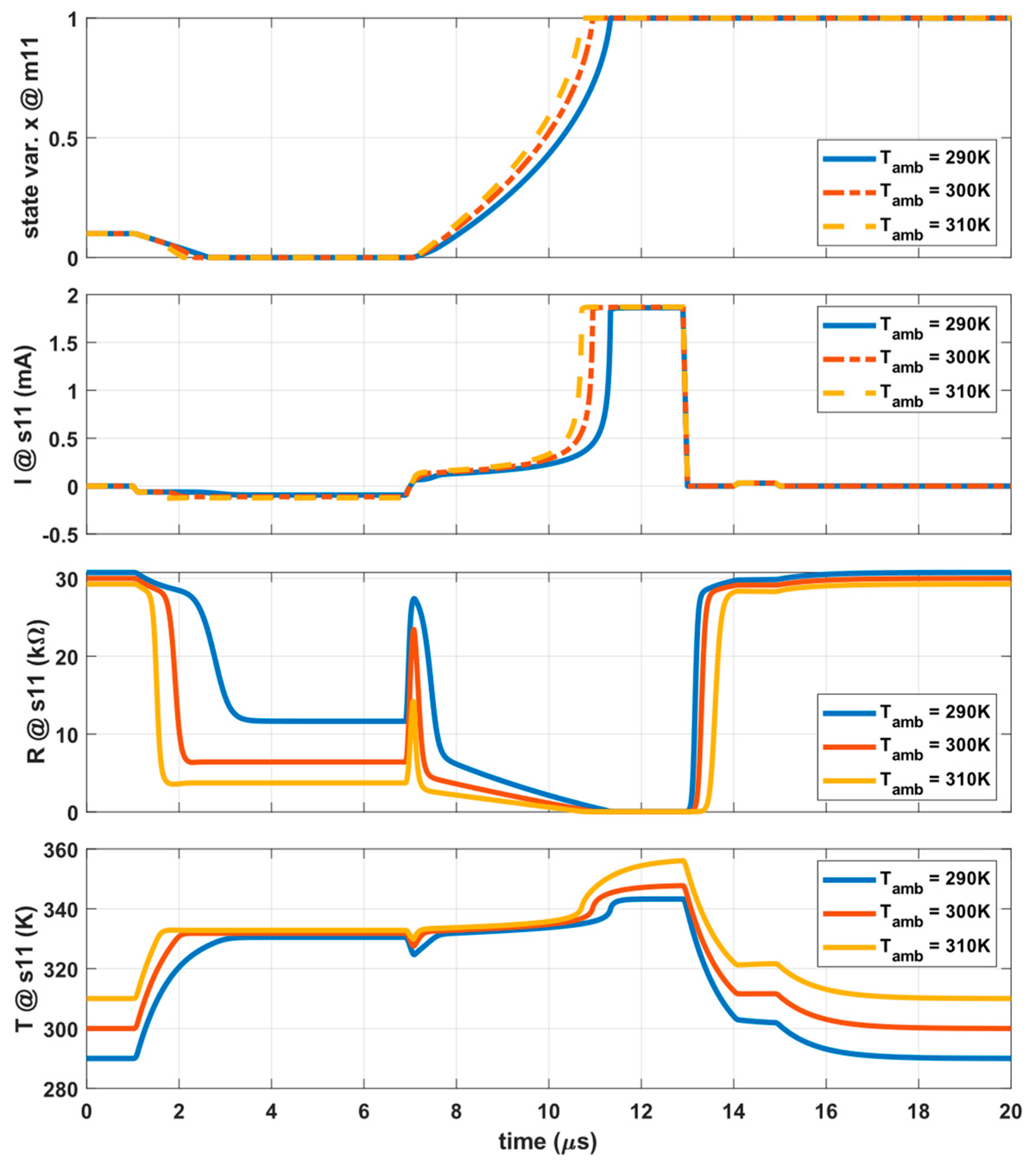 Electronicmat 05 00002 g012