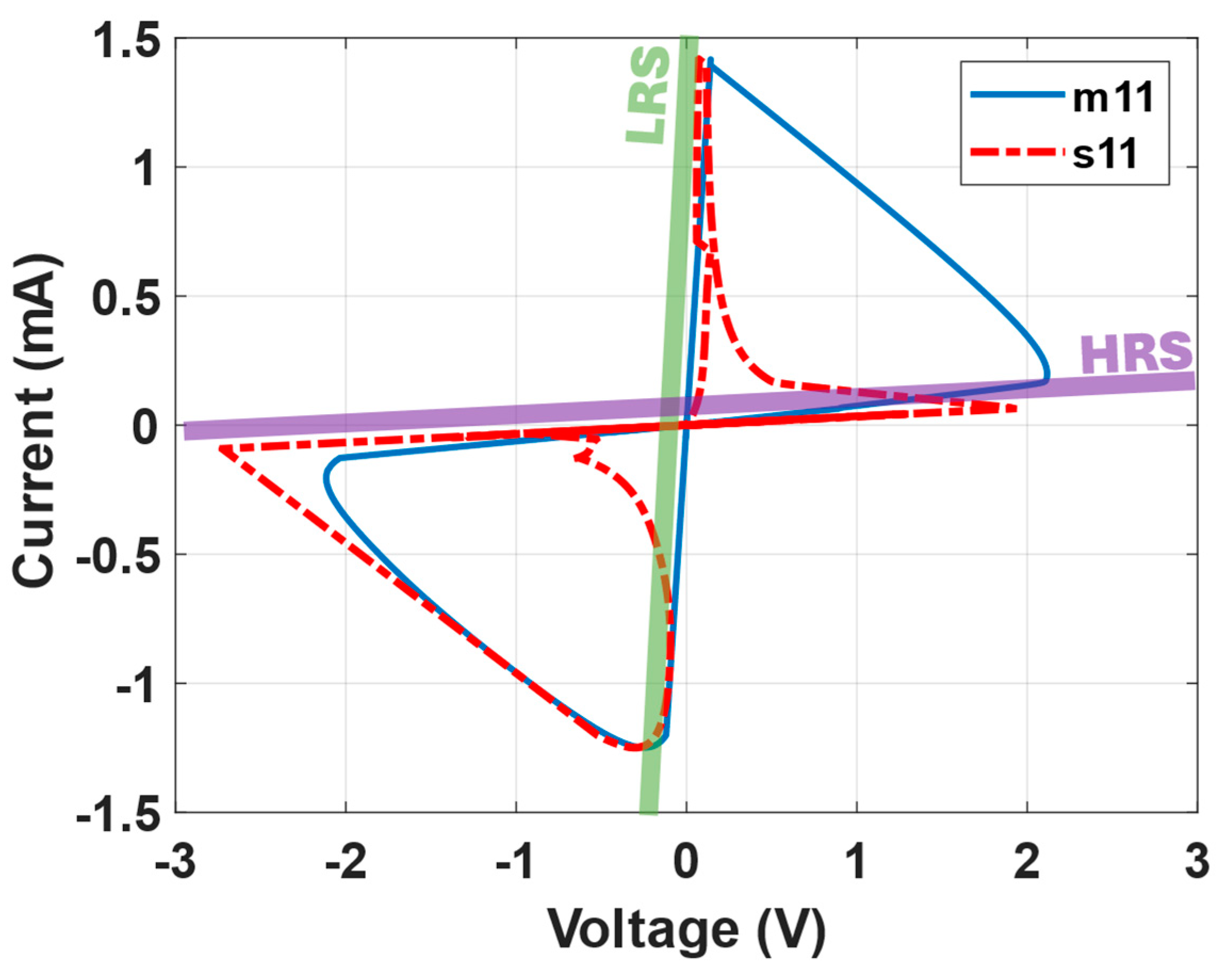 Electronicmat 05 00002 g014