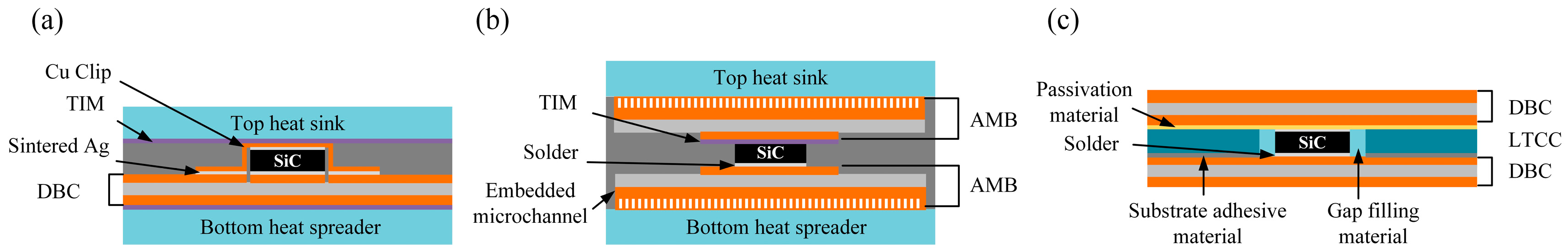 Electronicmat 05 00007 g003
