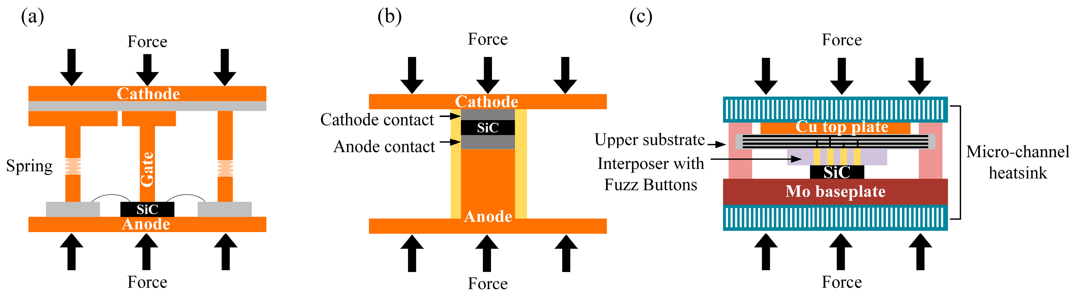 Electronicmat 05 00007 g004
