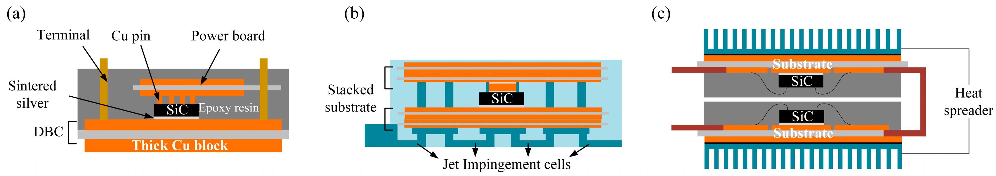 Electronicmat 05 00007 g005