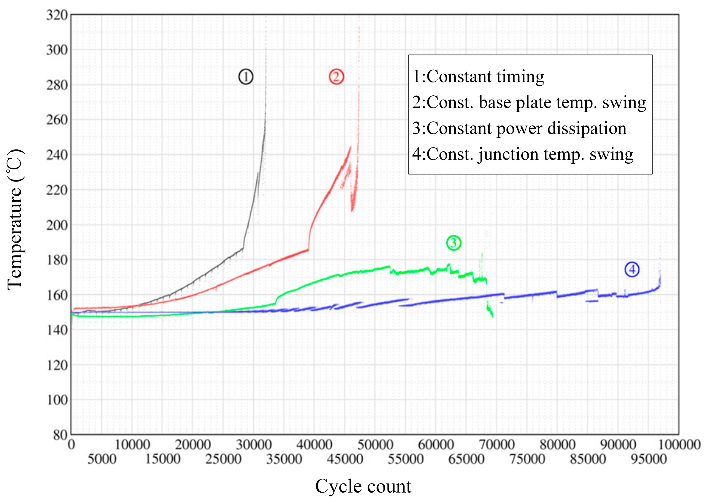 Electronicmat 05 00007 g008