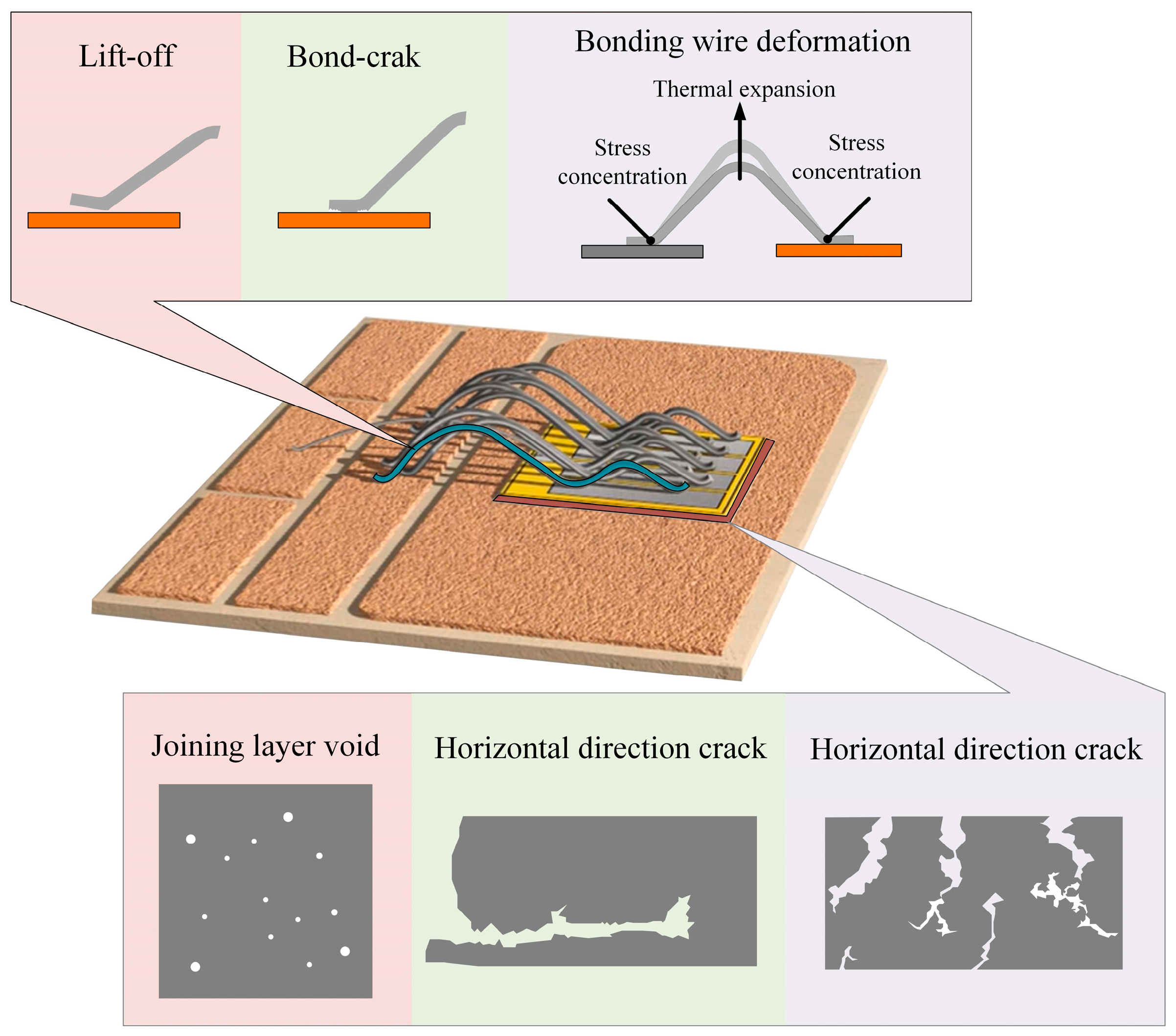 Electronicmat 05 00007 g009
