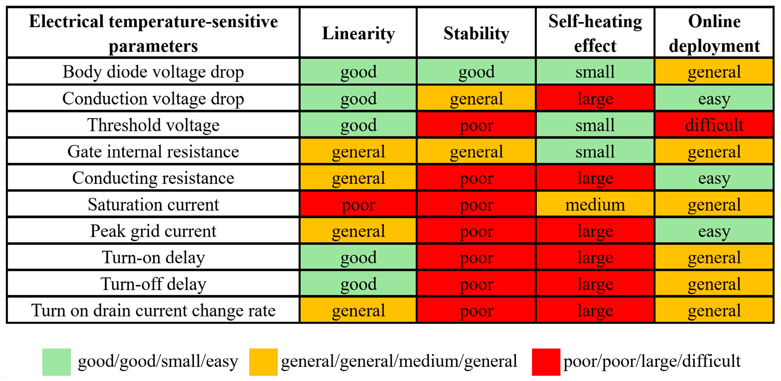Electronicmat 05 00007 g010