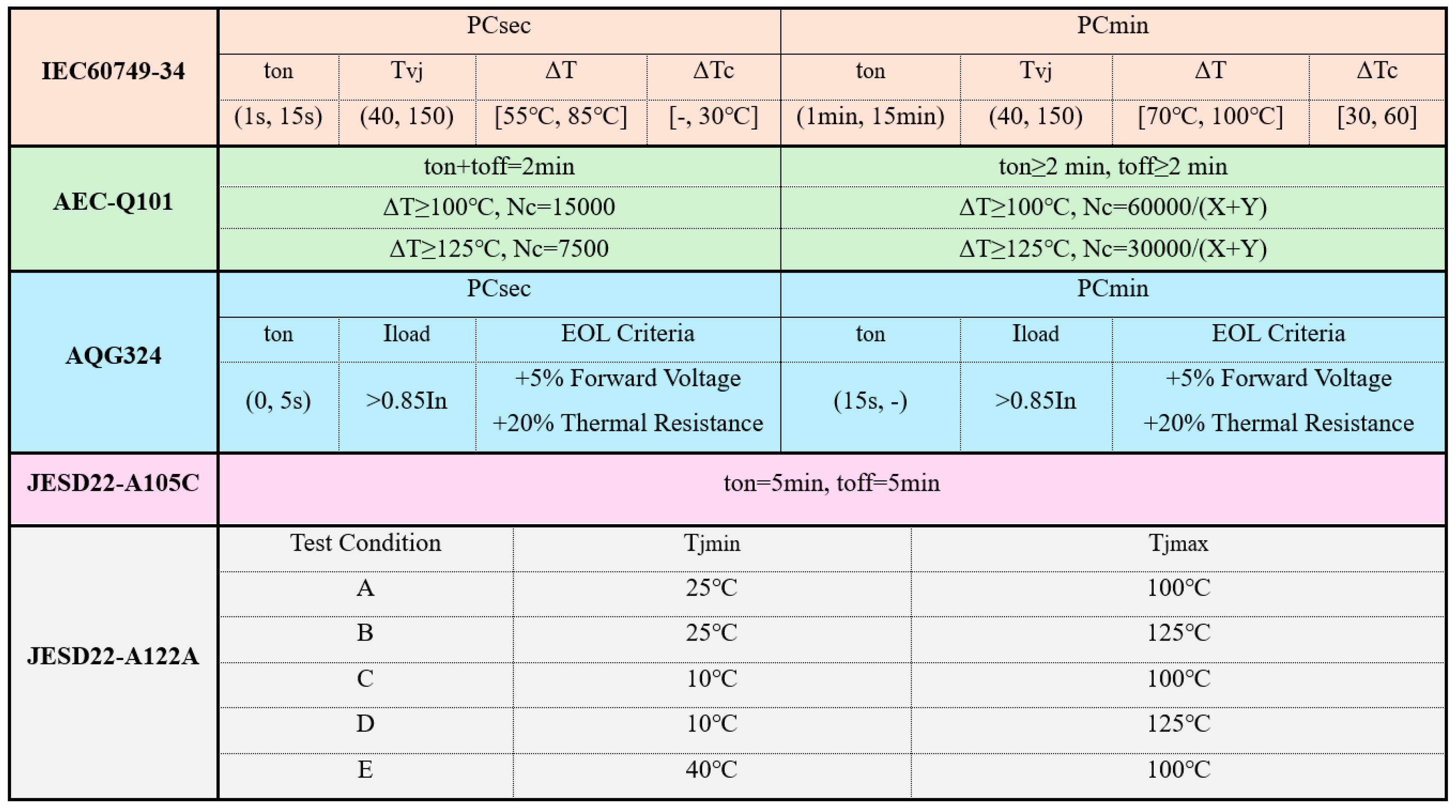 Electronicmat 05 00007 g011