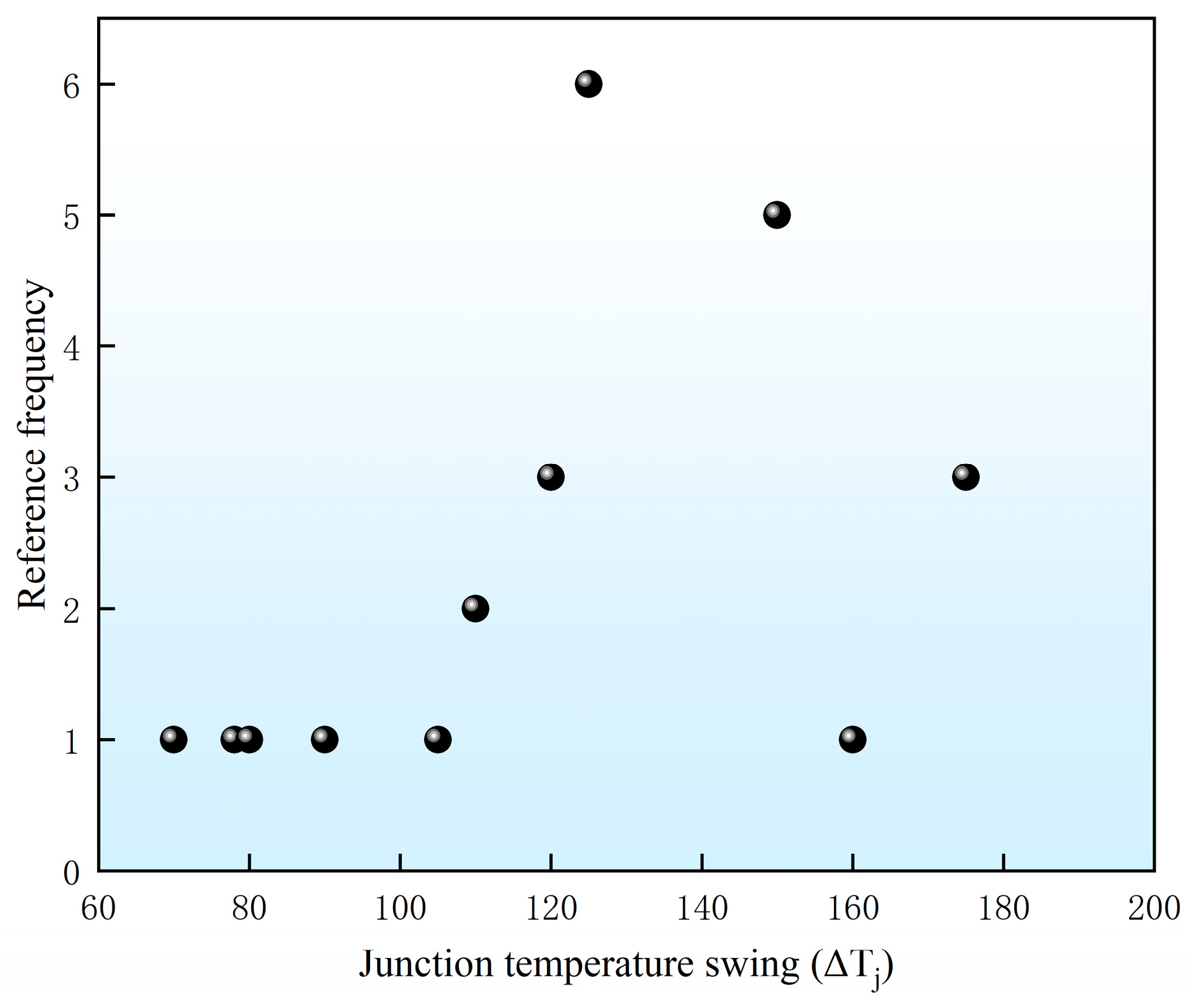 Electronicmat 05 00007 g012