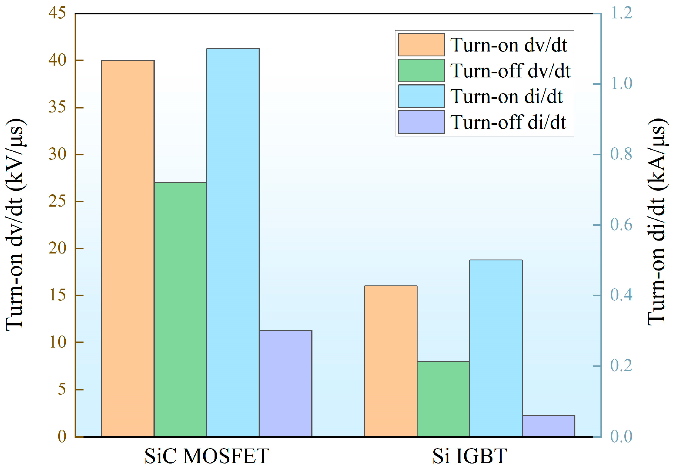 Electronicmat 05 00007 g015