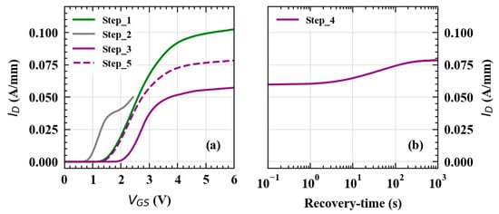 Electronicmat 05 00009 g011