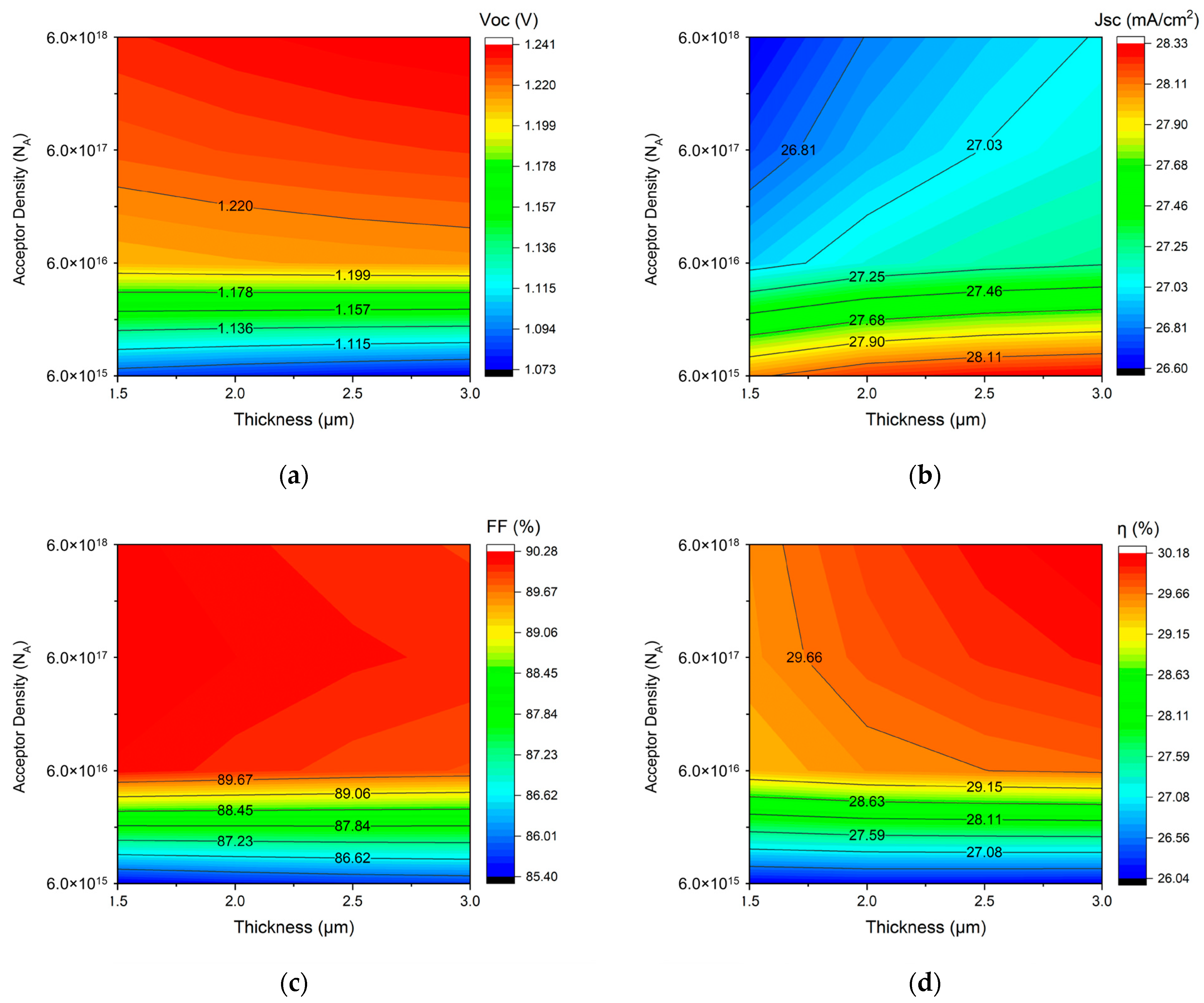 Electronicmat 05 00010 g003