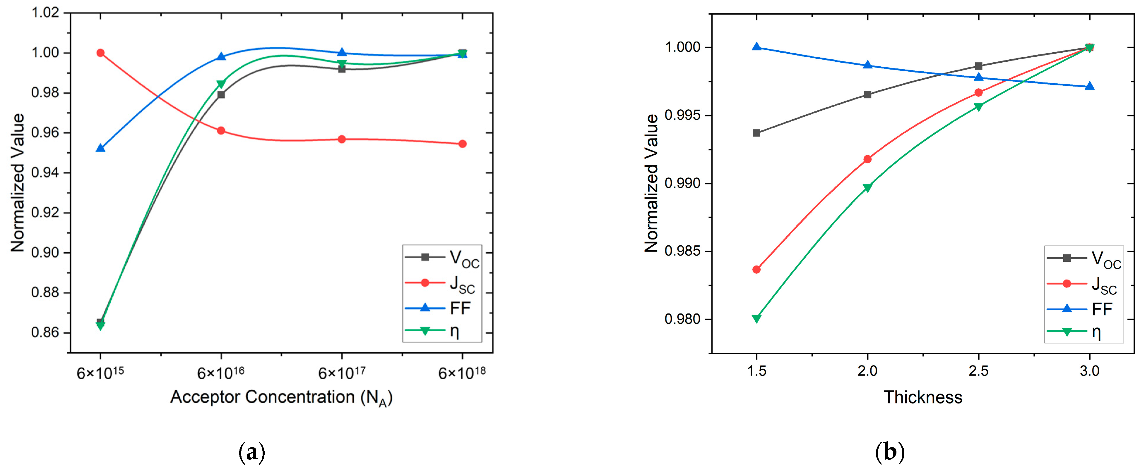 Electronicmat 05 00010 g004