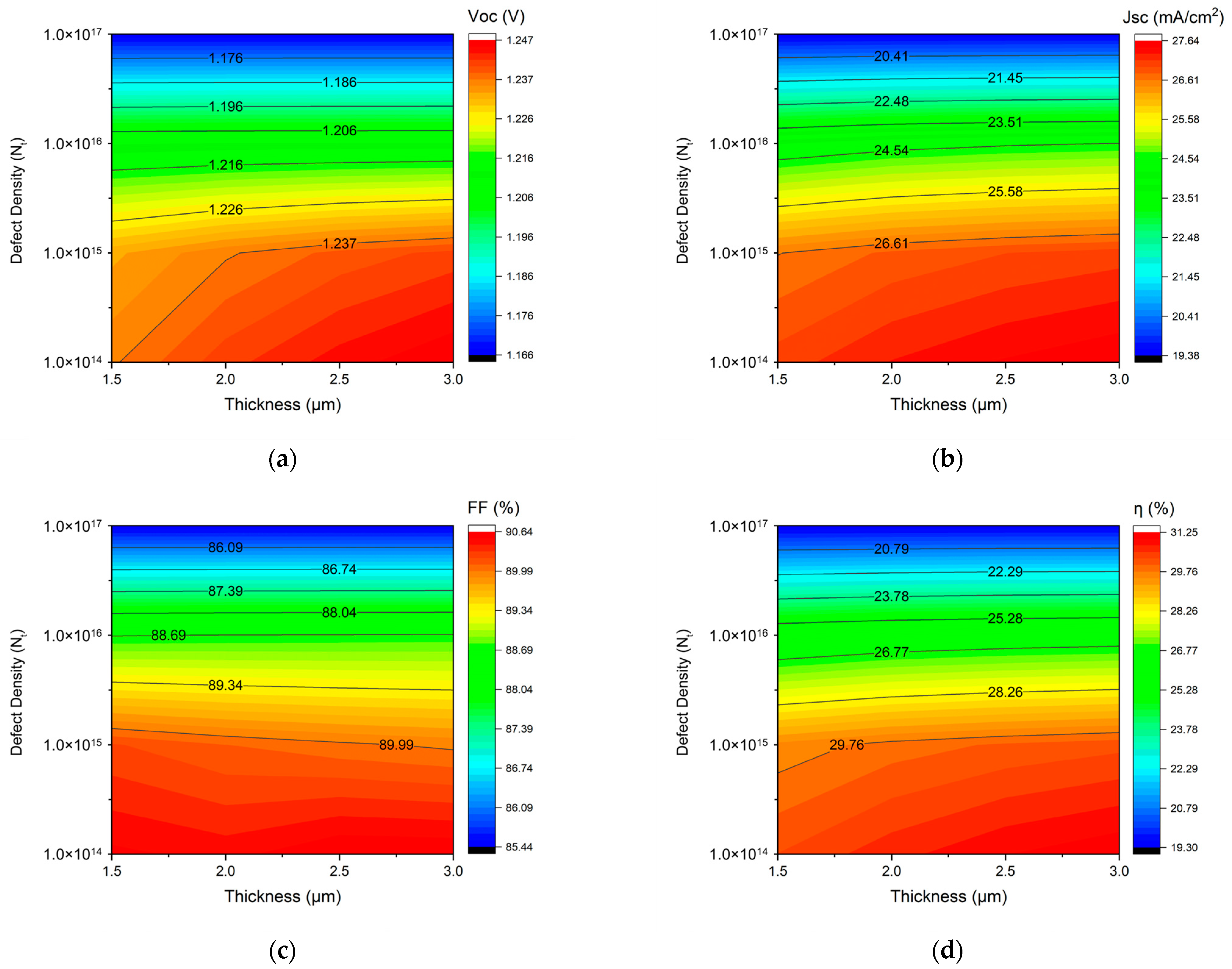 Electronicmat 05 00010 g005
