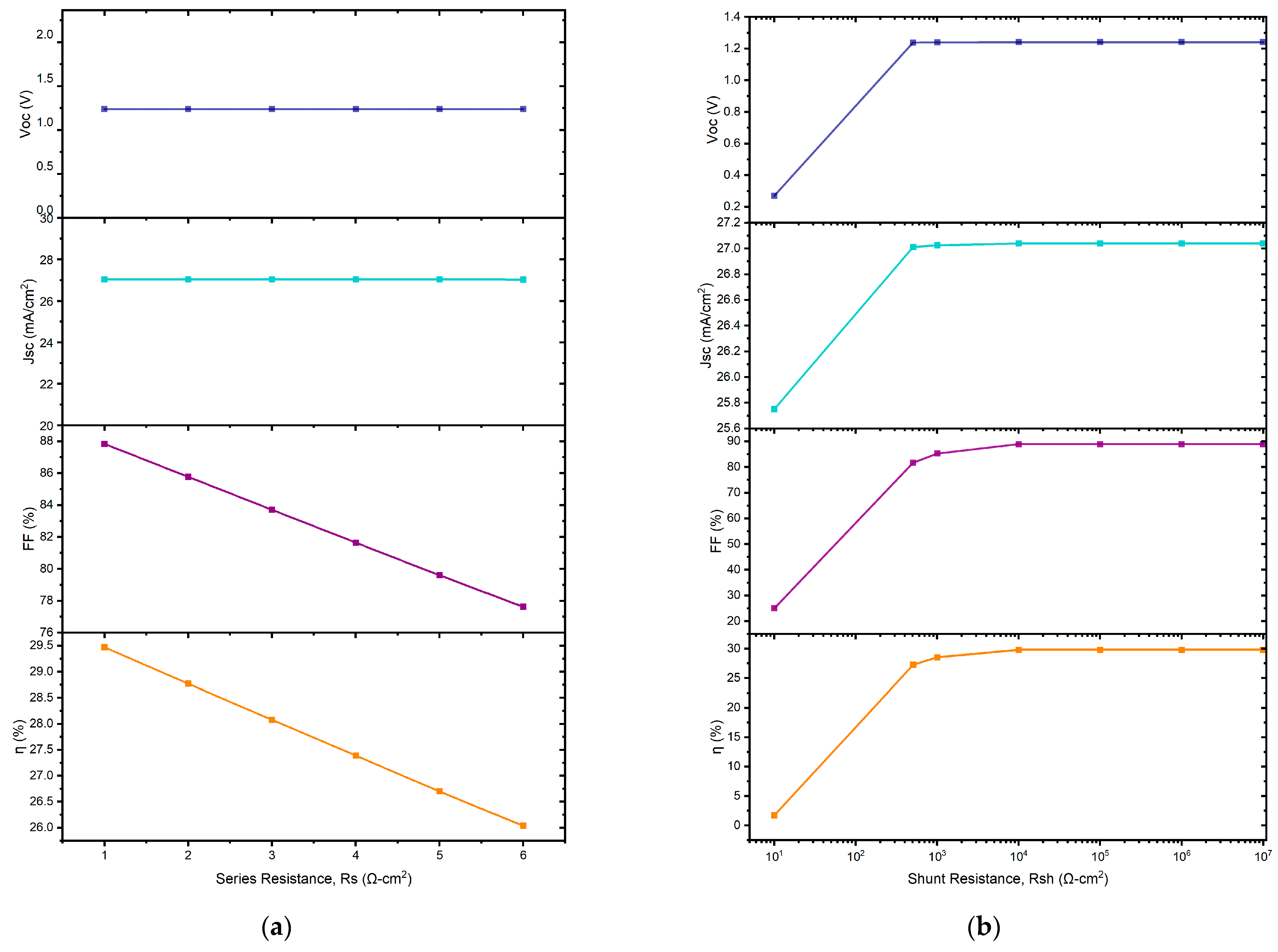 Electronicmat 05 00010 g006