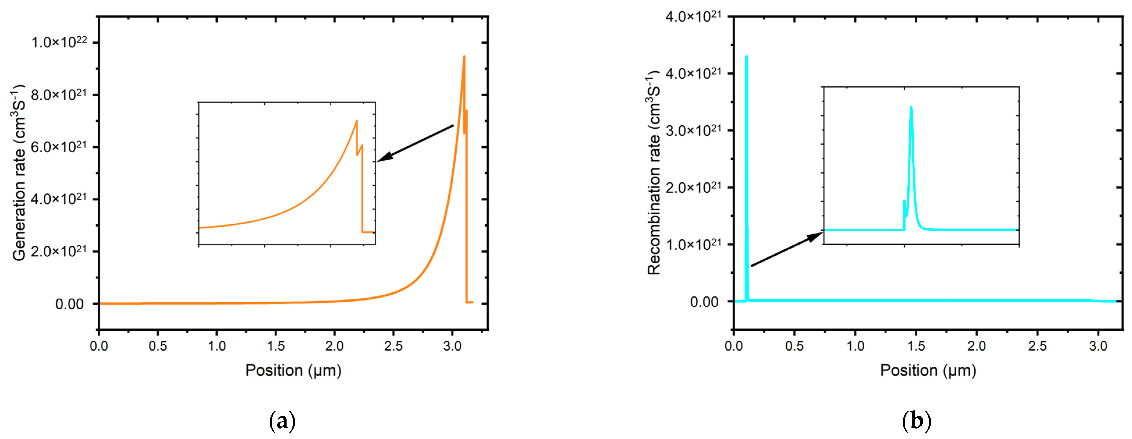 Electronicmat 05 00010 g009