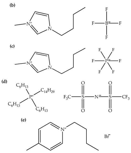 Electronicmat 05 00013 g003b
