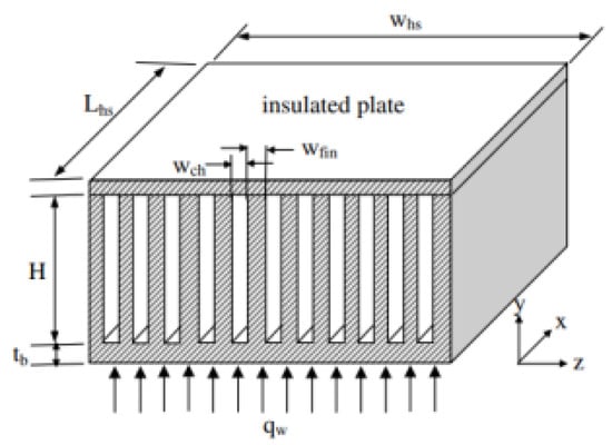 Electronicmat 05 00017 g037