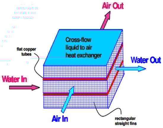 Electronicmat 05 00017 g039