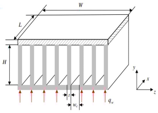 Electronicmat 05 00017 g040