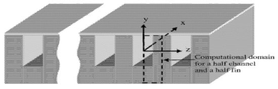 Electronicmat 05 00017 g041