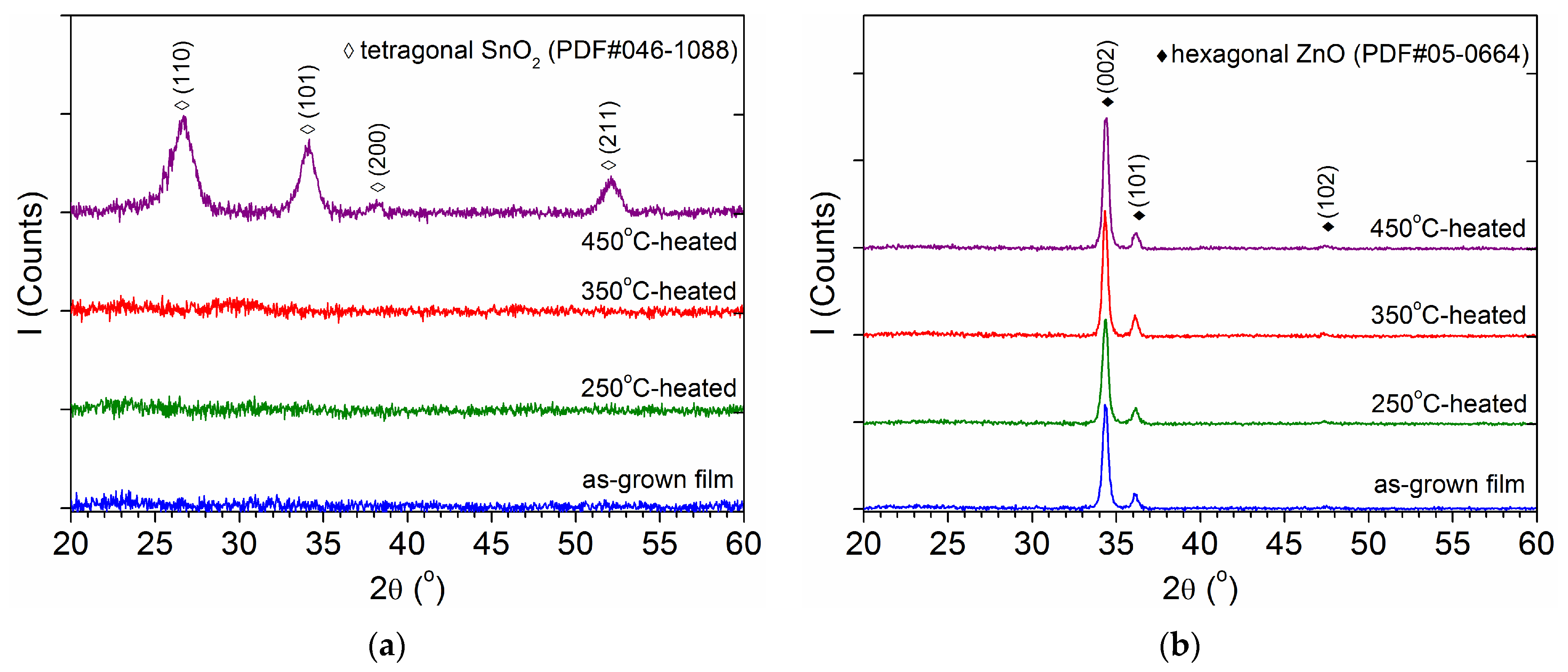 Electronicmat 06 00003 g001