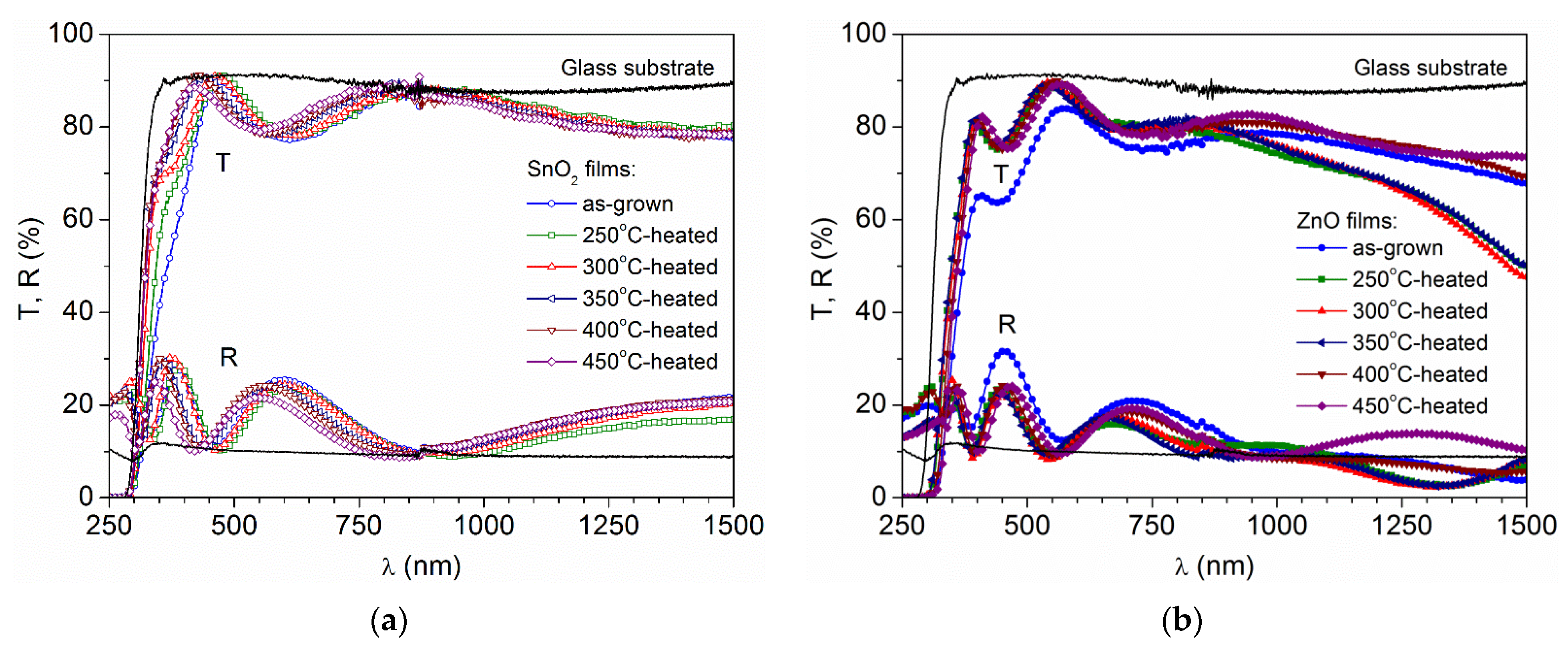 Electronicmat 06 00003 g002