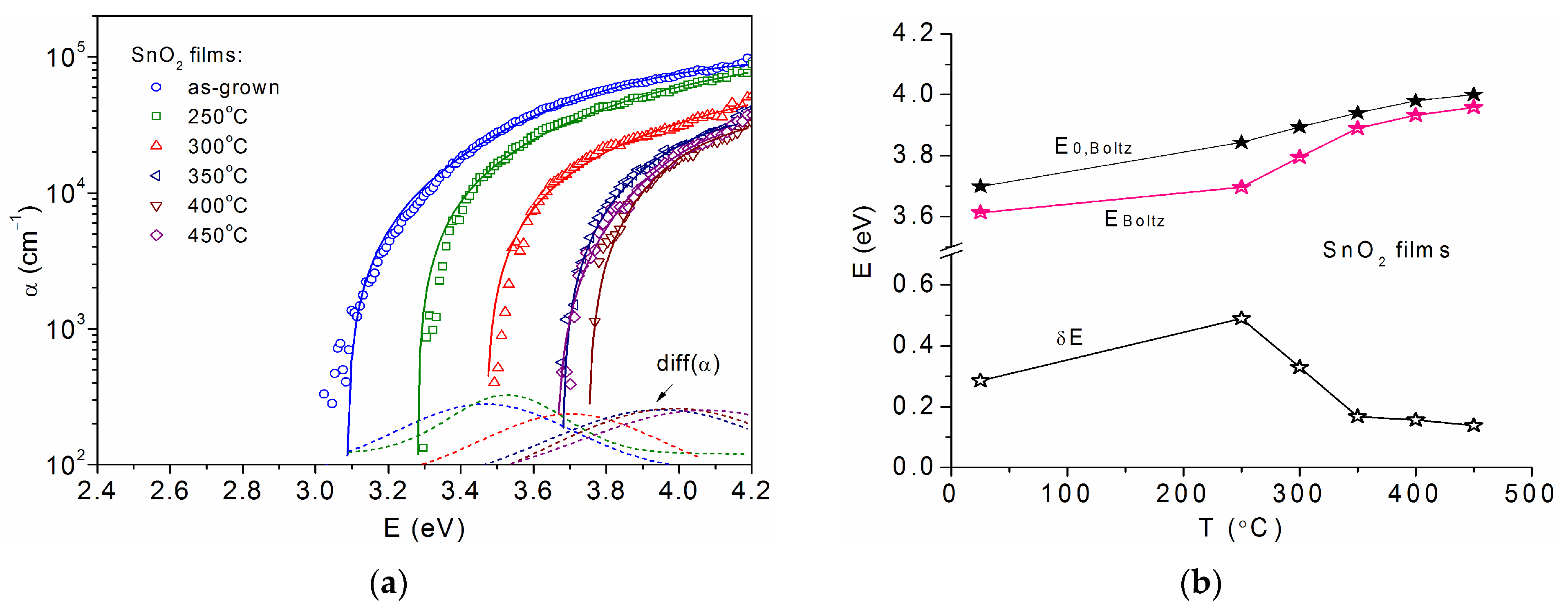 Electronicmat 06 00003 g007