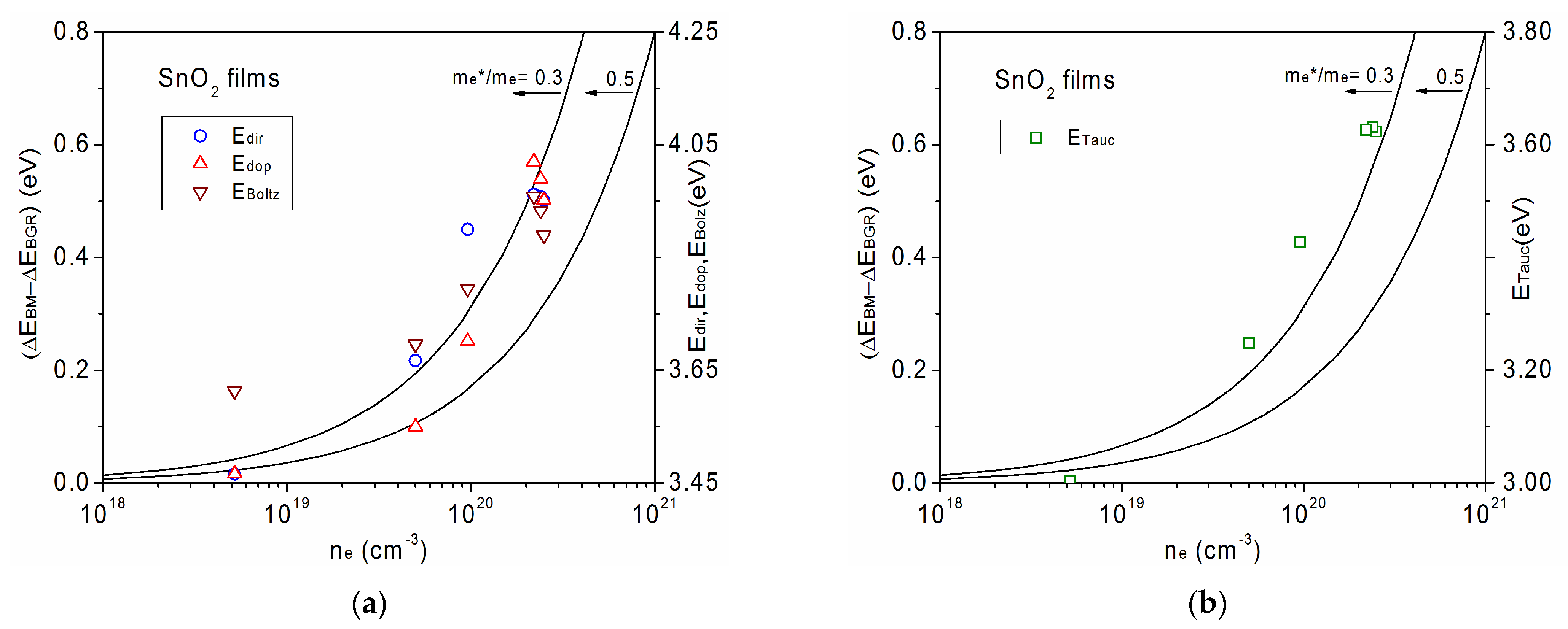 Electronicmat 06 00003 g009