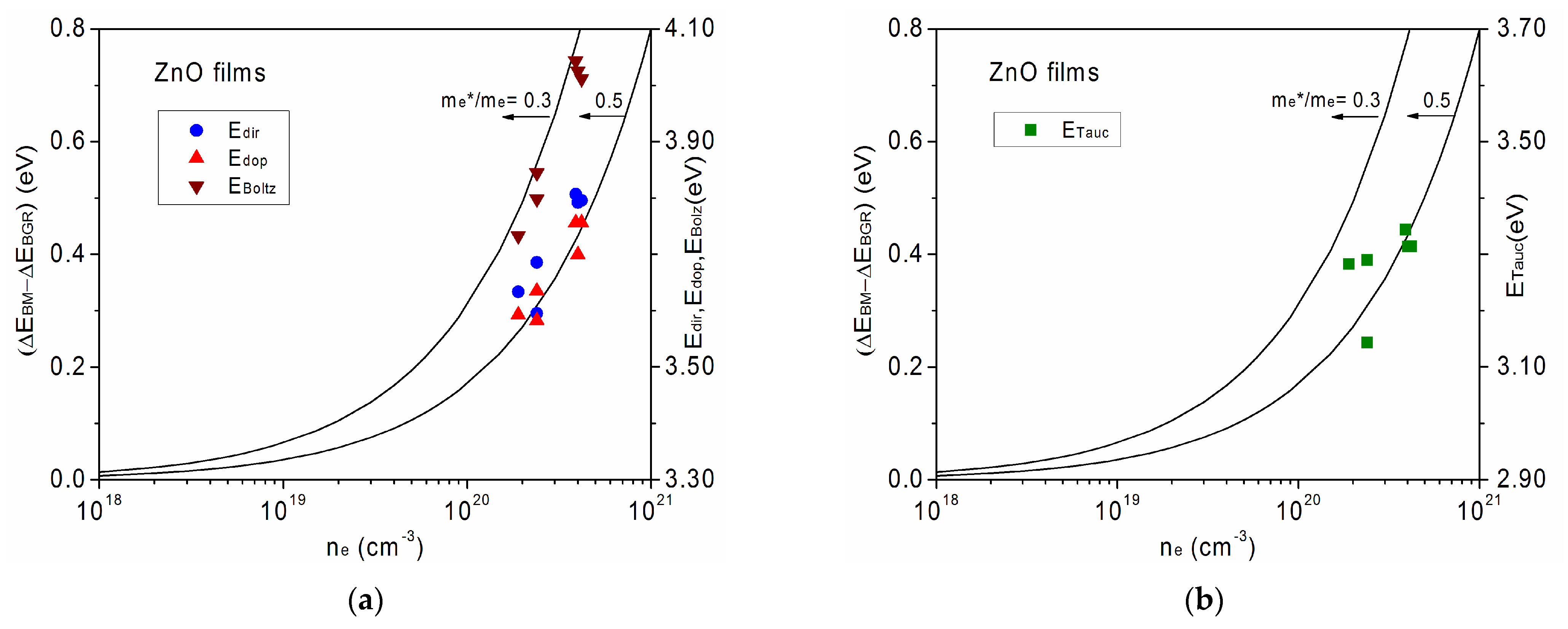 Electronicmat 06 00003 g010