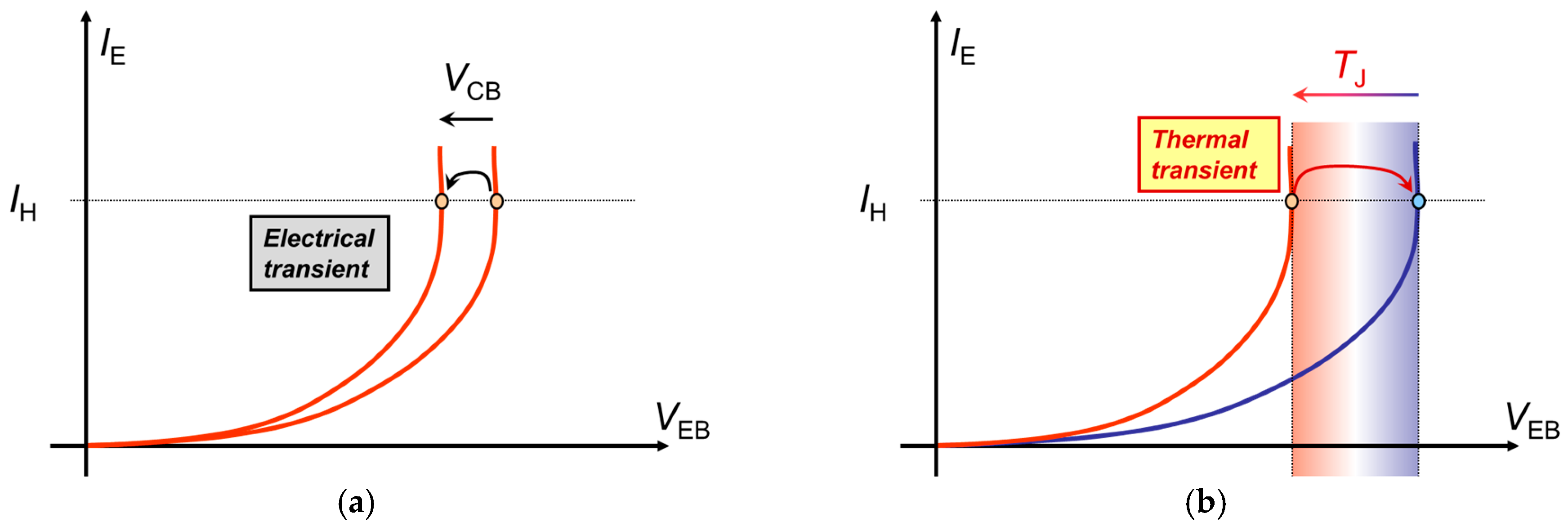 Electronicmat 06 00009 g002
