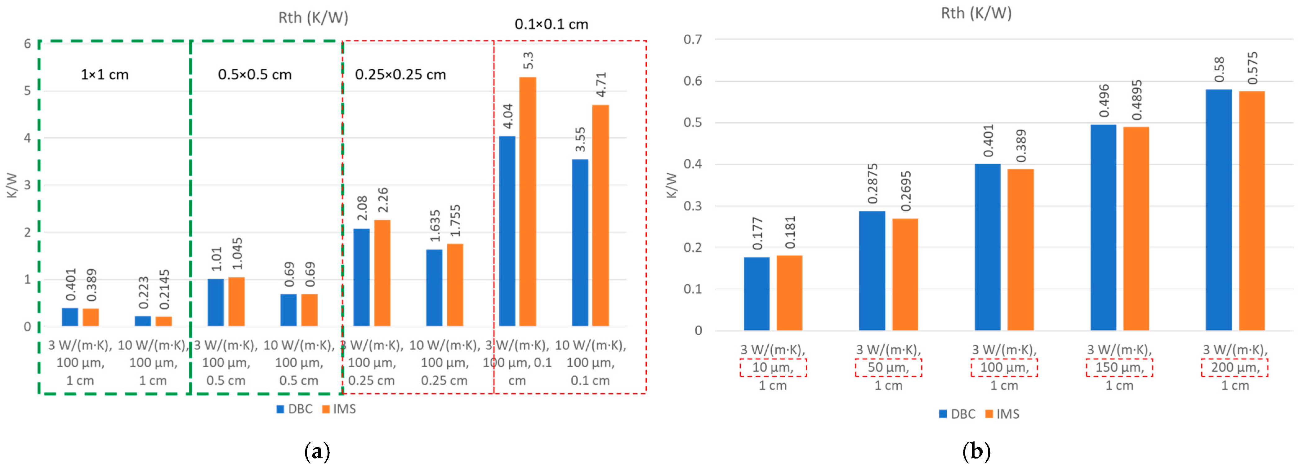 Electronicmat 06 00009 g007