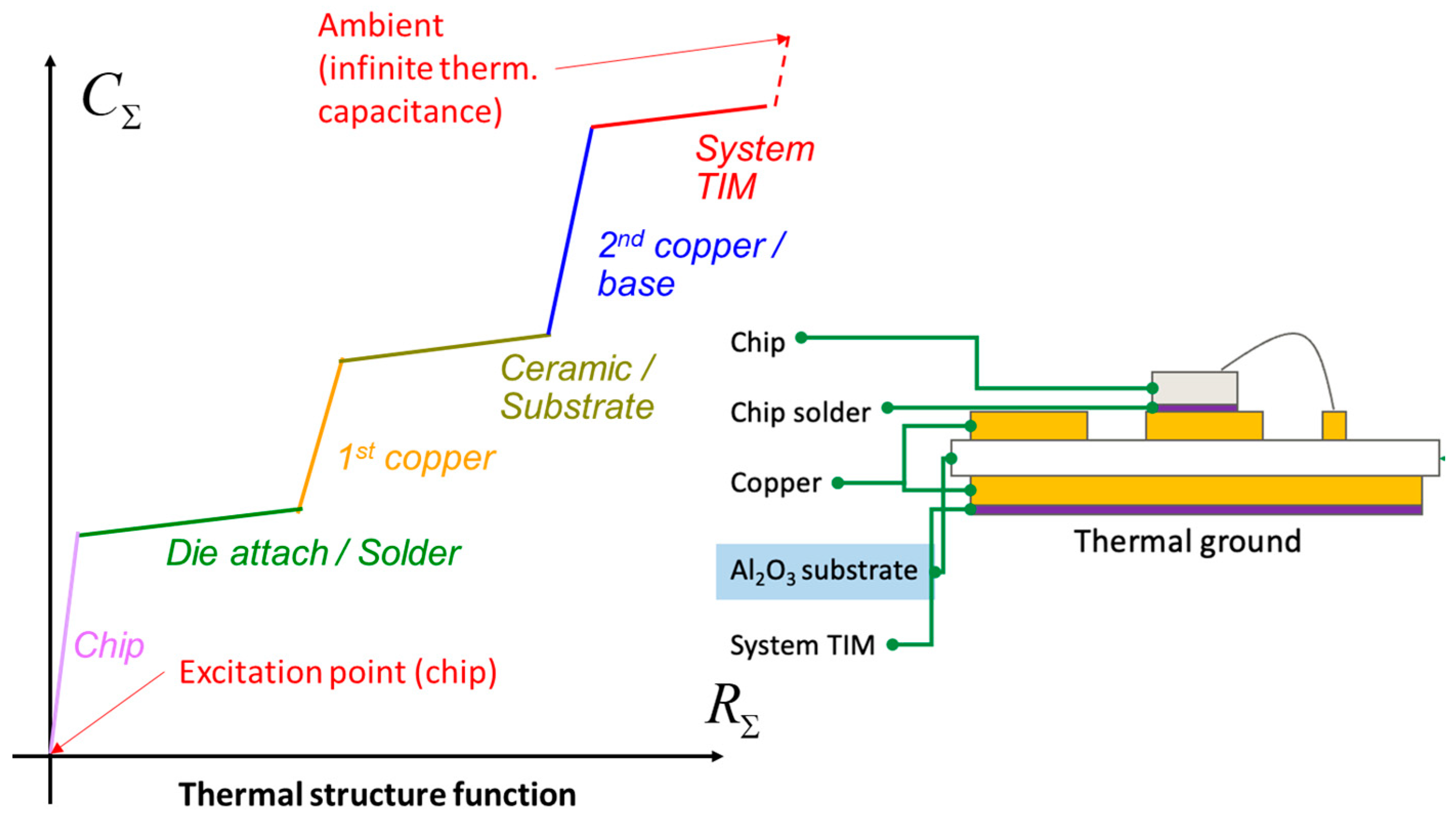 Electronicmat 06 00009 g008