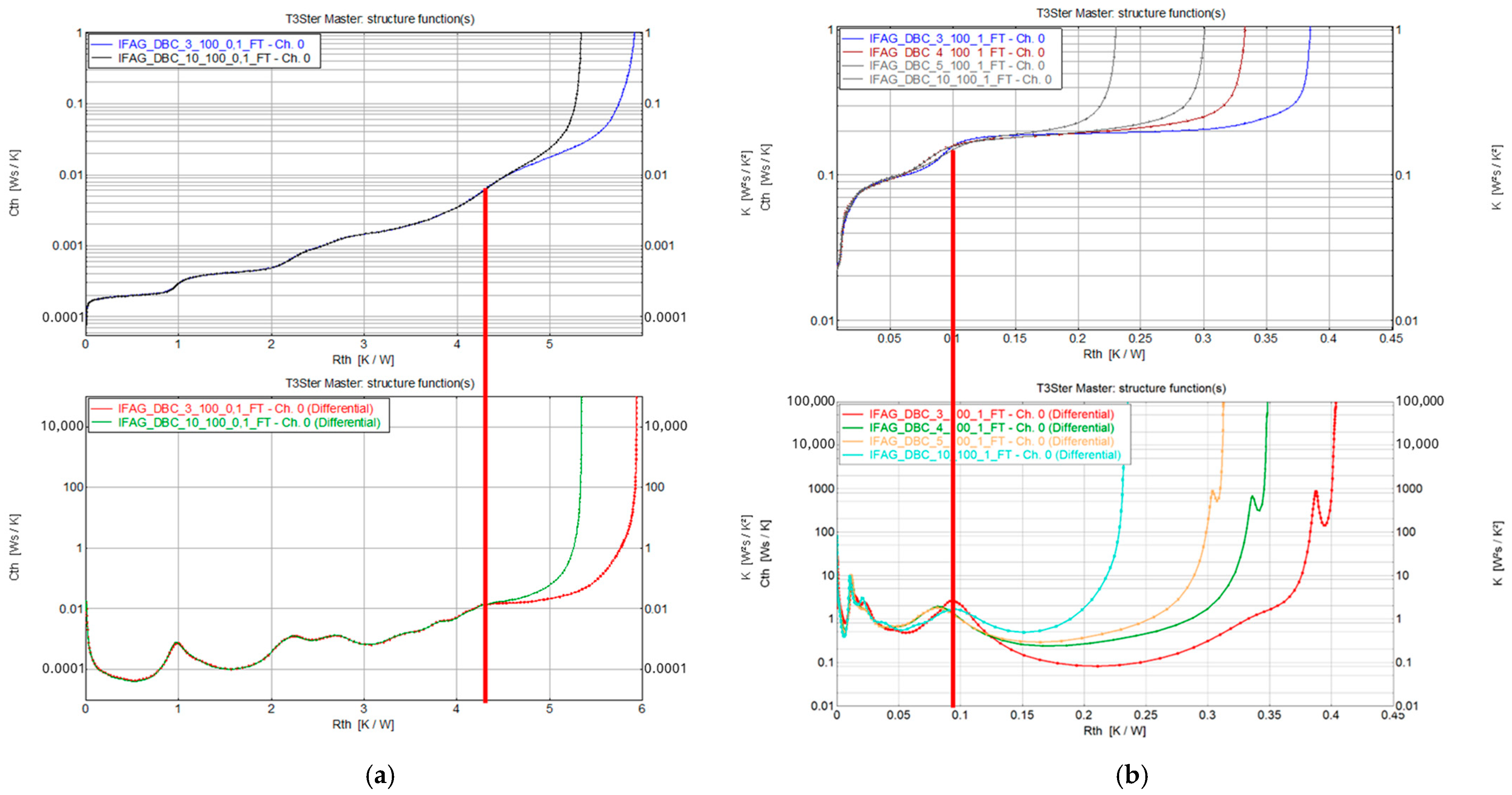 Electronicmat 06 00009 g009
