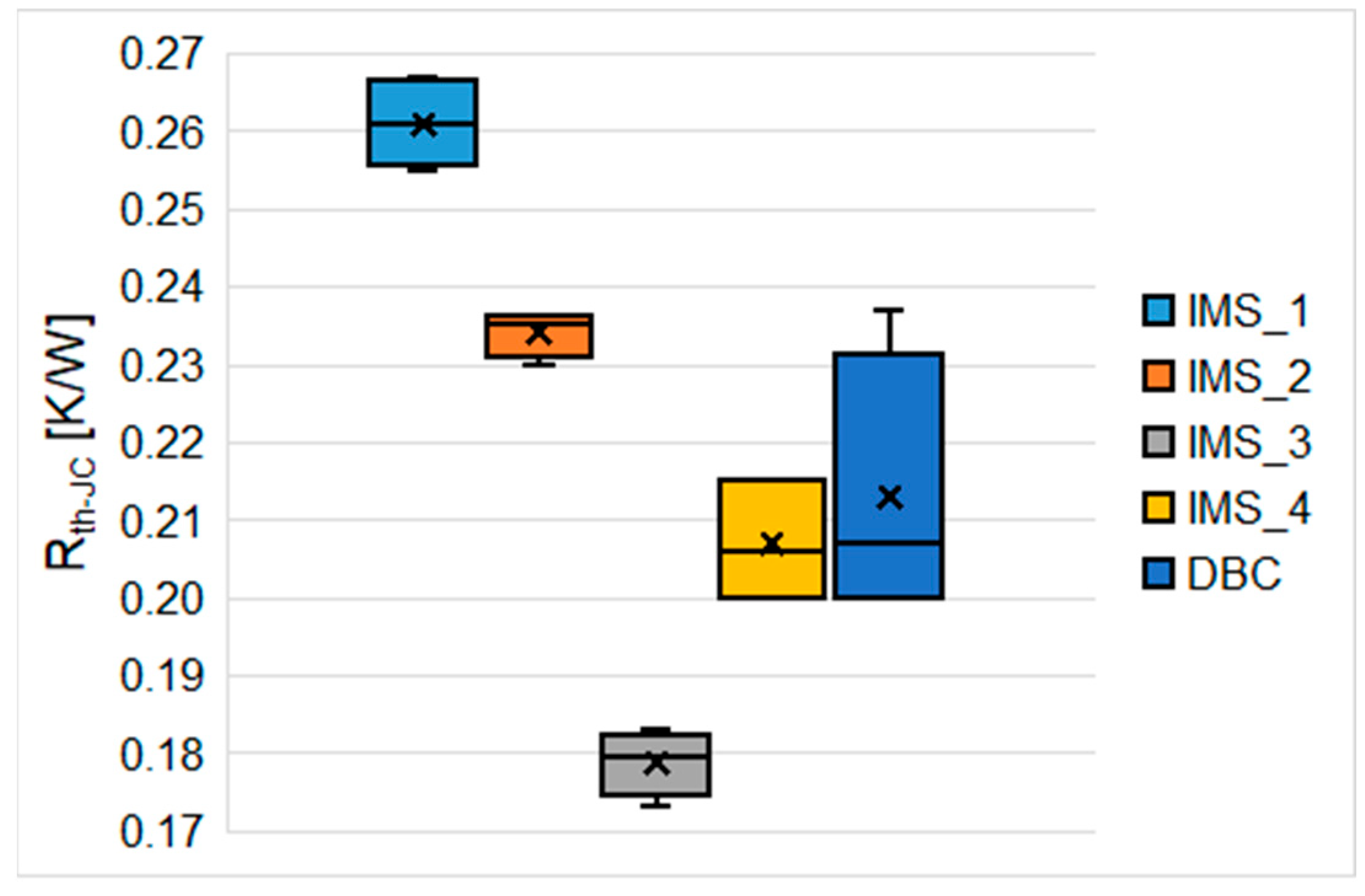 Electronicmat 06 00009 g014
