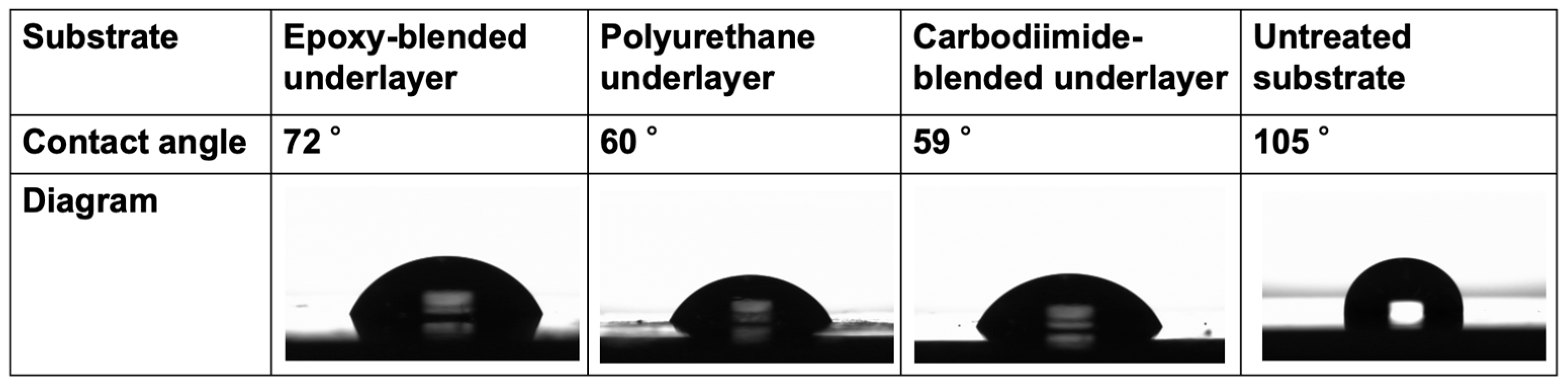 Electronicmat 06 00013 g005