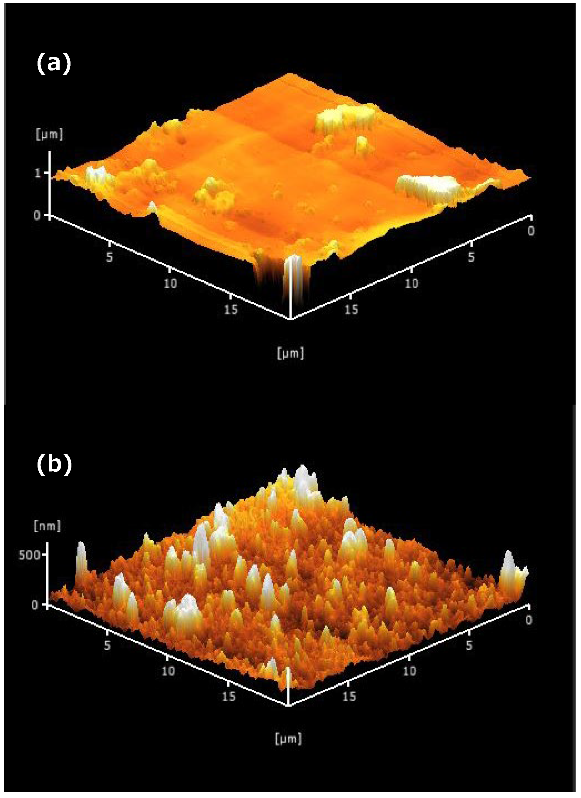 Electronicmat 06 00015 g002