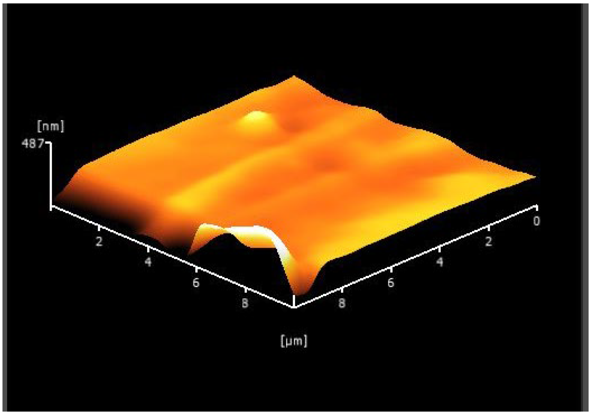 Electronicmat 06 00015 g003