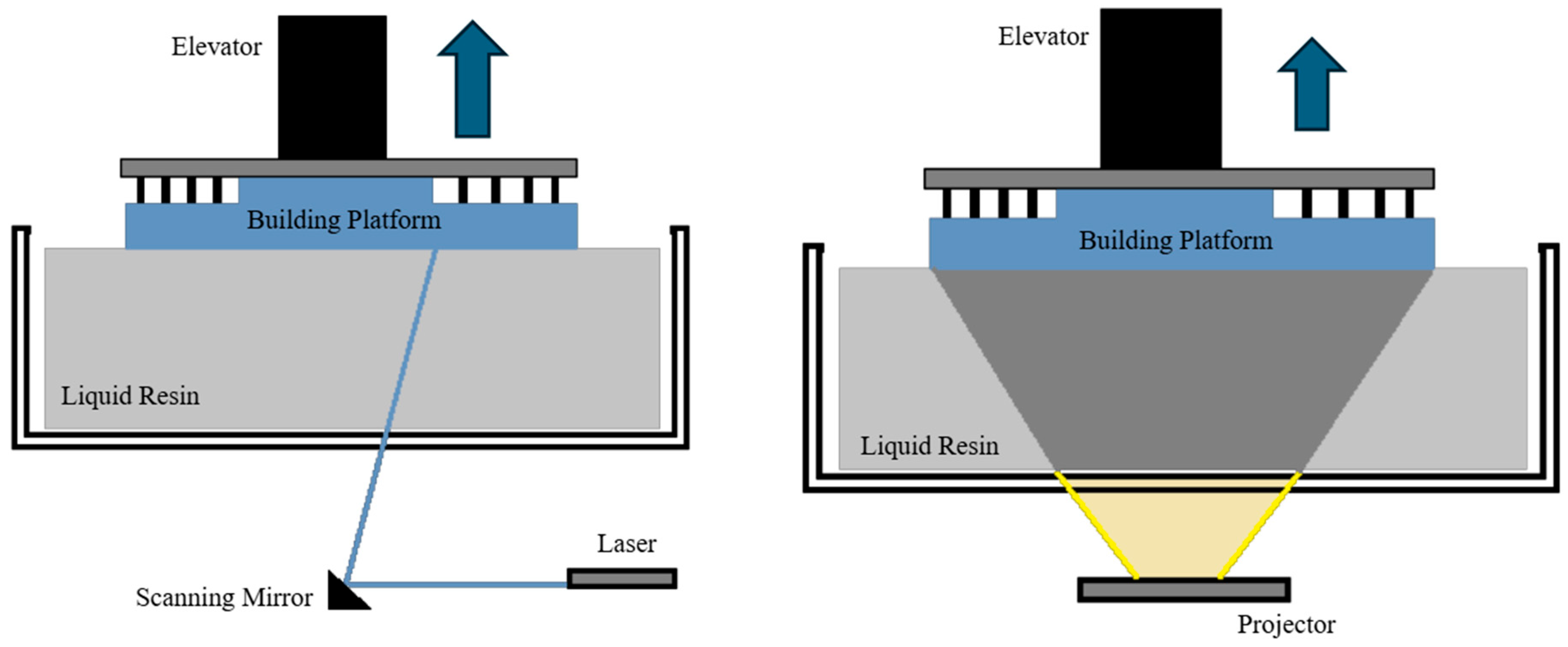Electronicmat 07 00006 g005
