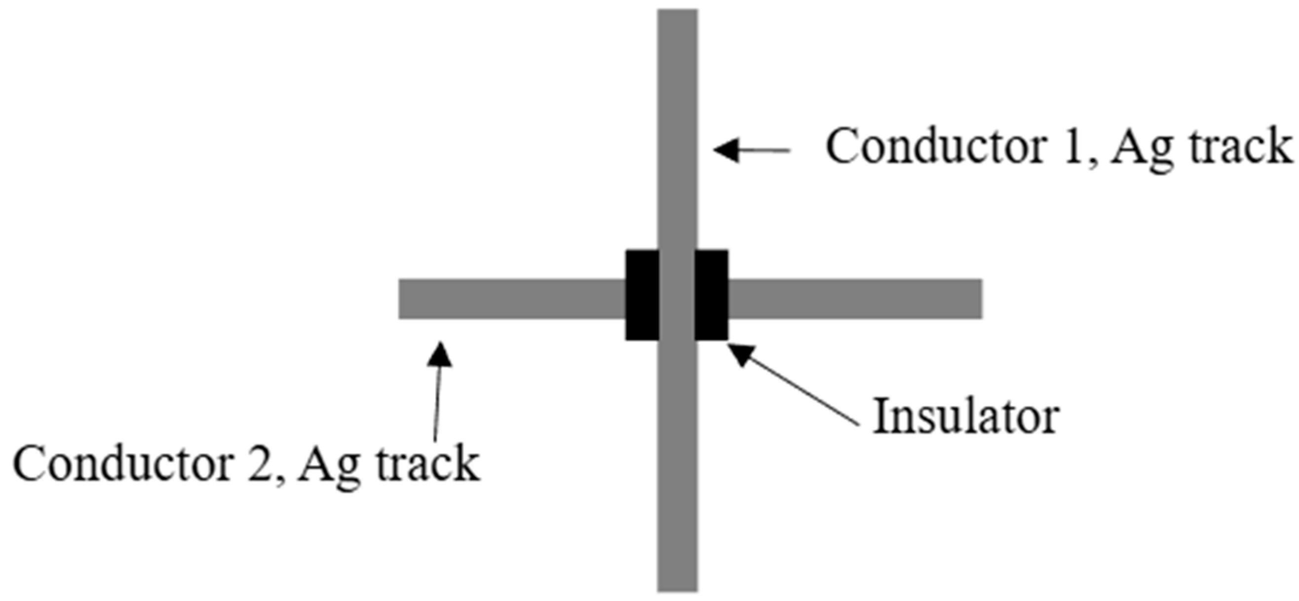 Electronicmat 07 00006 g009