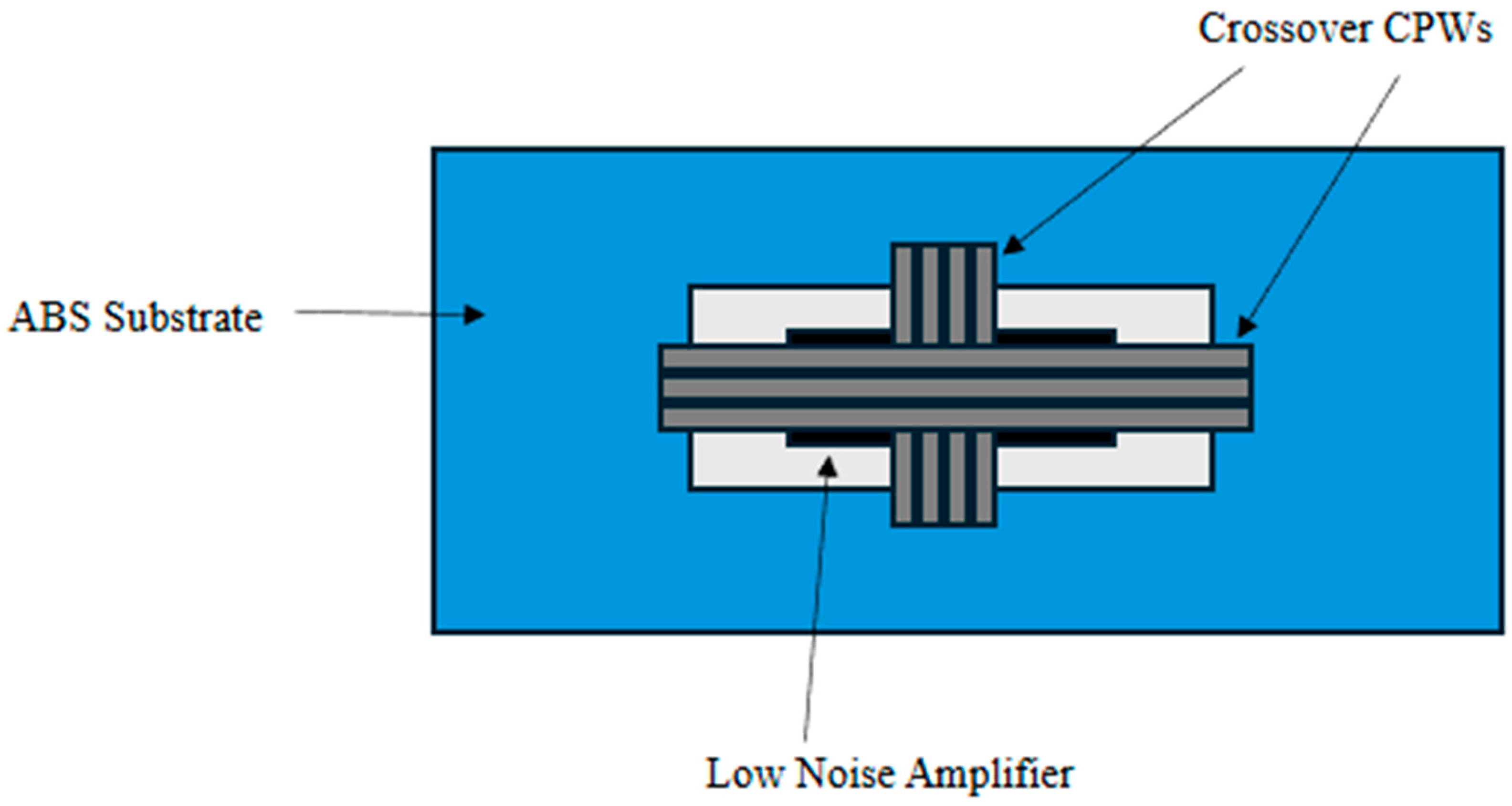 Electronicmat 07 00006 g011